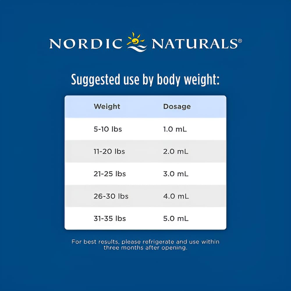 Nordic Naturals Baby’s DHA, Unflavored - 2 oz - 1050 mg Omega-3 + 300 IU Vitamin D3 - Supports Brain, Vision & Nervous System Development in Babies - Non-GMO - Servings May Vary - TrustMedUSA