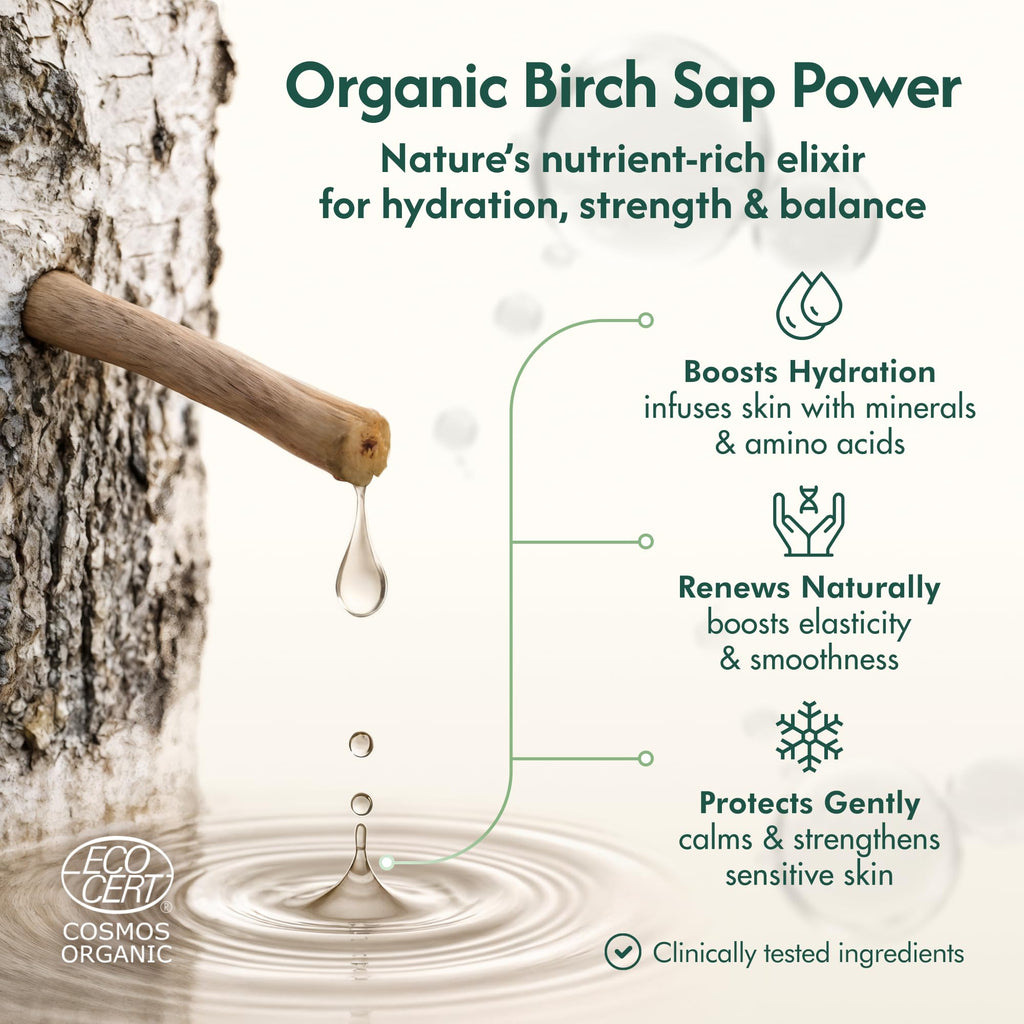 Nordic Organic Birch Sap Face Mist – COSMOS Certified Organic Formula with Hyaluronic Acid & Chaga Mushroom, Fragrance Free, Made in Finland 3.38 oz (100 ml), 1 Bottle - TrustMedUSA