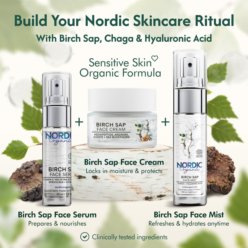 Nordic Organic Birch Sap Face Mist – COSMOS Certified Organic Formula with Hyaluronic Acid & Chaga Mushroom, Fragrance Free, Made in Finland 3.38 oz (100 ml), 1 Bottle - TrustMedUSA