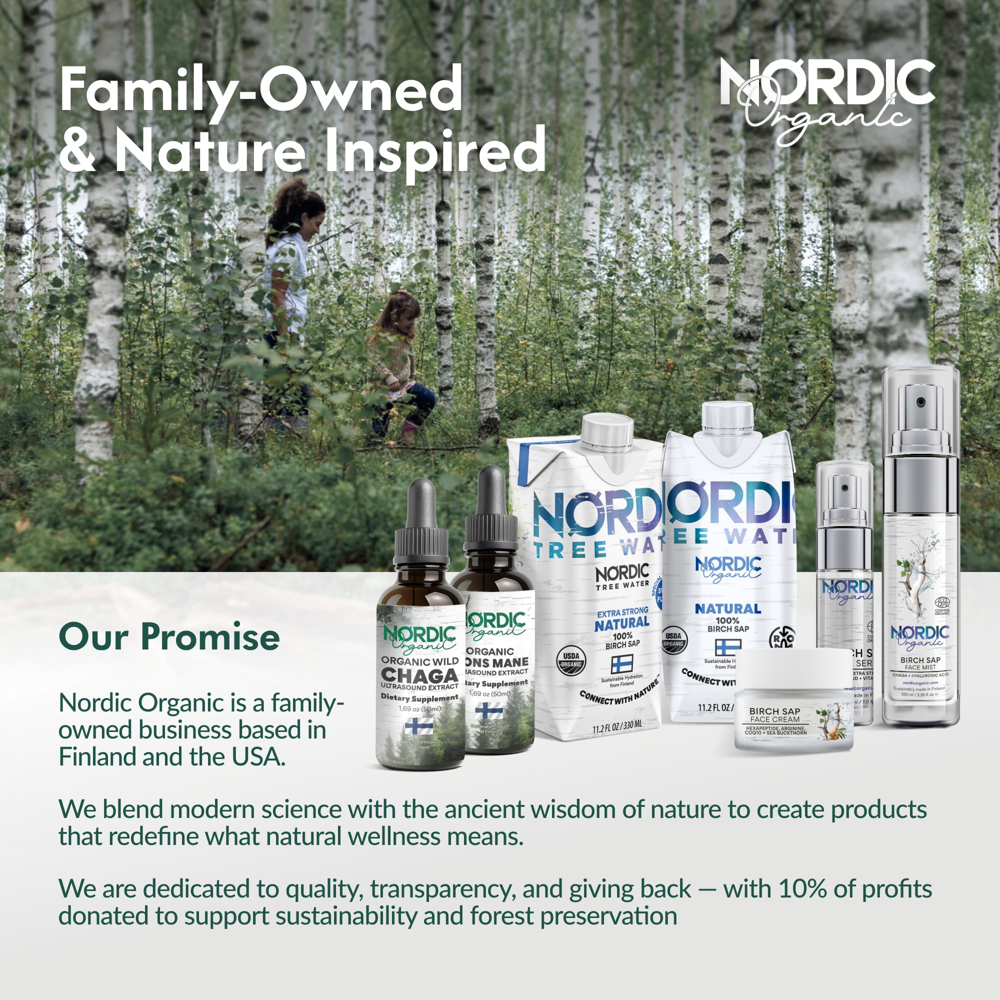 Nordic Organic Birch Sap Face Mist – COSMOS Certified Organic Formula with Hyaluronic Acid & Chaga Mushroom, Fragrance Free, Made in Finland 3.38 oz (100 ml), 1 Bottle - TrustMedUSA