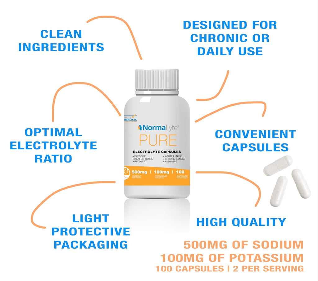 NormaLyte Electrolyte Capsules - Replenish Electrolytes for Peak Performance - Hydration Salt Pills with Essential Minerals for Energy Boost, and Muscle Recovery - 100ct/Bottle - TrustMedUSA