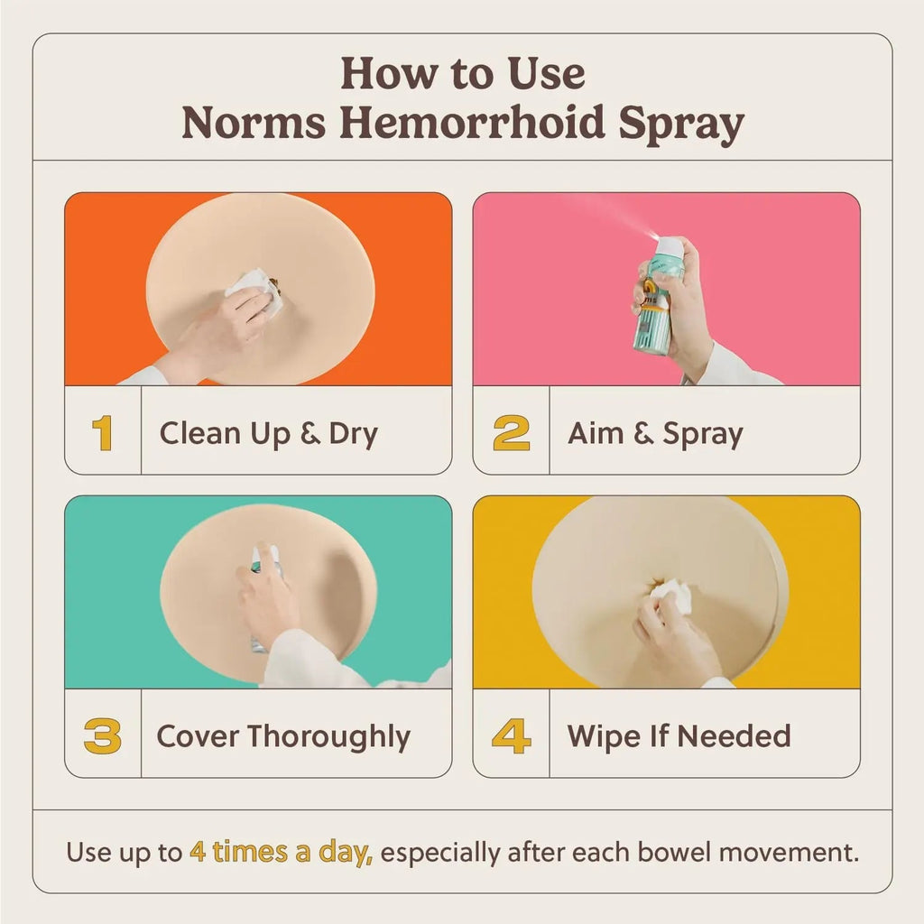 Norms Cooling Hemorrhoid Spray, Maximum Strength Touch-Free Relief with Phenylephrine, Witch Hazel, Aloe, Shrinks Swelling, Calms Itching, Soothes on Contact, 3oz Spray - TrustMedUSA