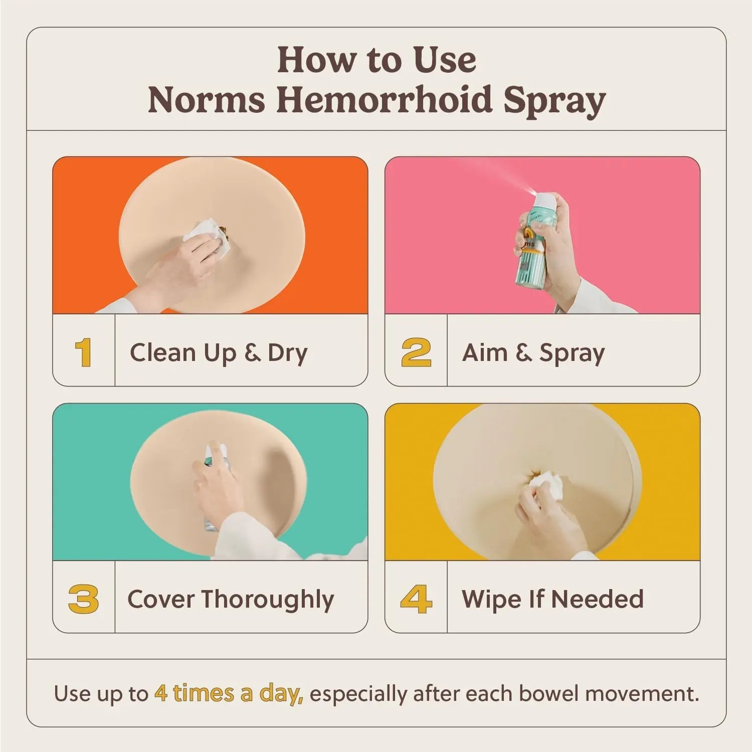 Norms Cooling Hemorrhoid Spray, Maximum Strength Touch-Free Relief with Phenylephrine, Witch Hazel, Aloe, Shrinks Swelling, Calms Itching, Soothes on Contact, 3oz Spray - TrustMedUSA