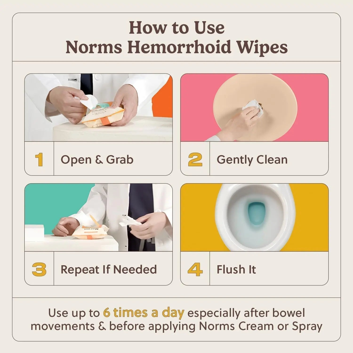 Norms Medicated Hemorrhoid Wipes with Witch Hazel and Aloe, Soothing Flushable Wipes for Itching, Burning & Swelling Relief, Hypoallergenic & Fragrance Free - 48ct (Pack of 3) - TrustMedUSA