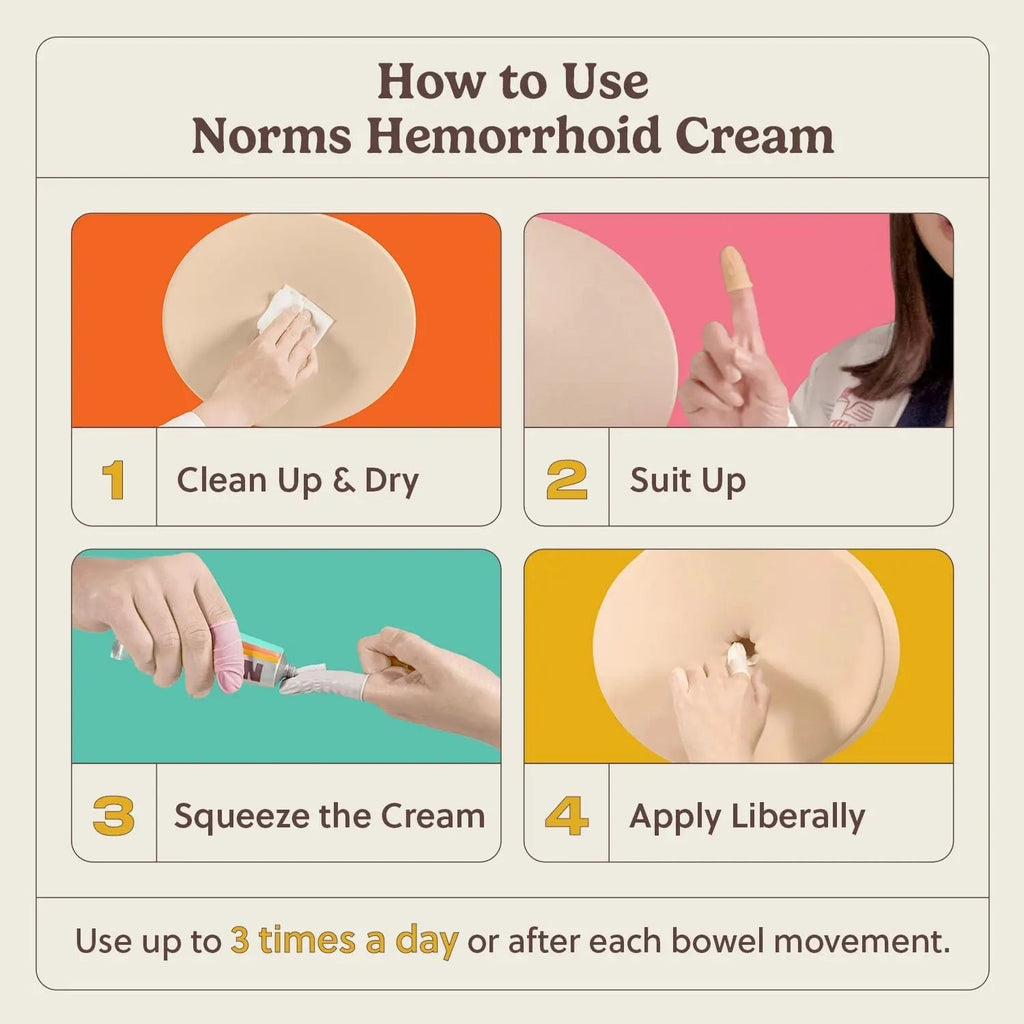 Norms Squeezies Lidocaine Hemorrhoid Cream, Discreet Single Use Travel Packets, 5% Lidocaine, Phenylephrine, Aloe and Glycerin – Numbing, Soothing & Swelling Relief On the Go, 12 Count - TrustMedUSA
