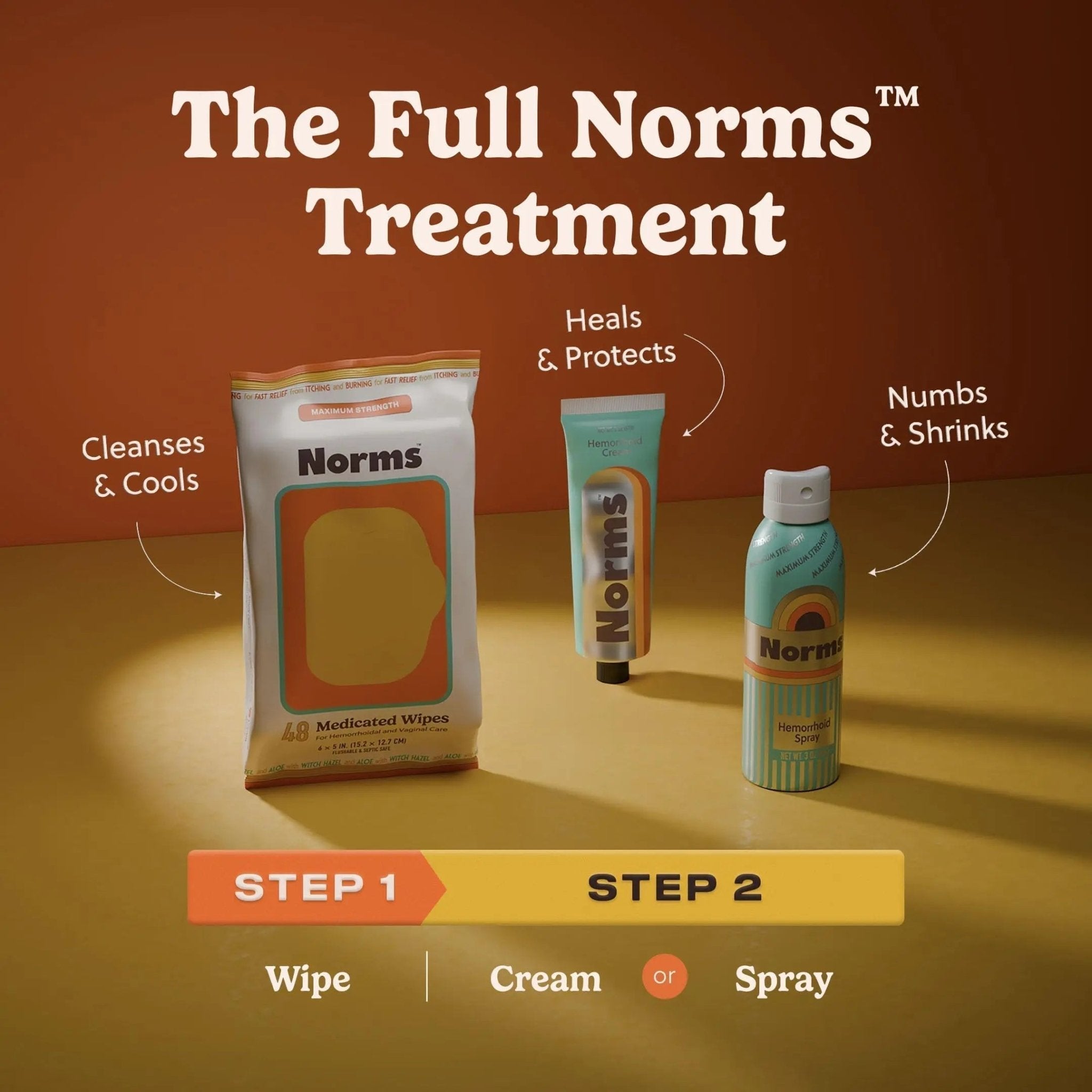 Norms The Full Hemorrhoid Treatment Bundle Medicated Wipes, Touch-Free Spray, and 5% Lidocaine Cream to Relieve Painful Itching, Burning & Swelling – Complete Hemorrhoid Care System - TrustMedUSA