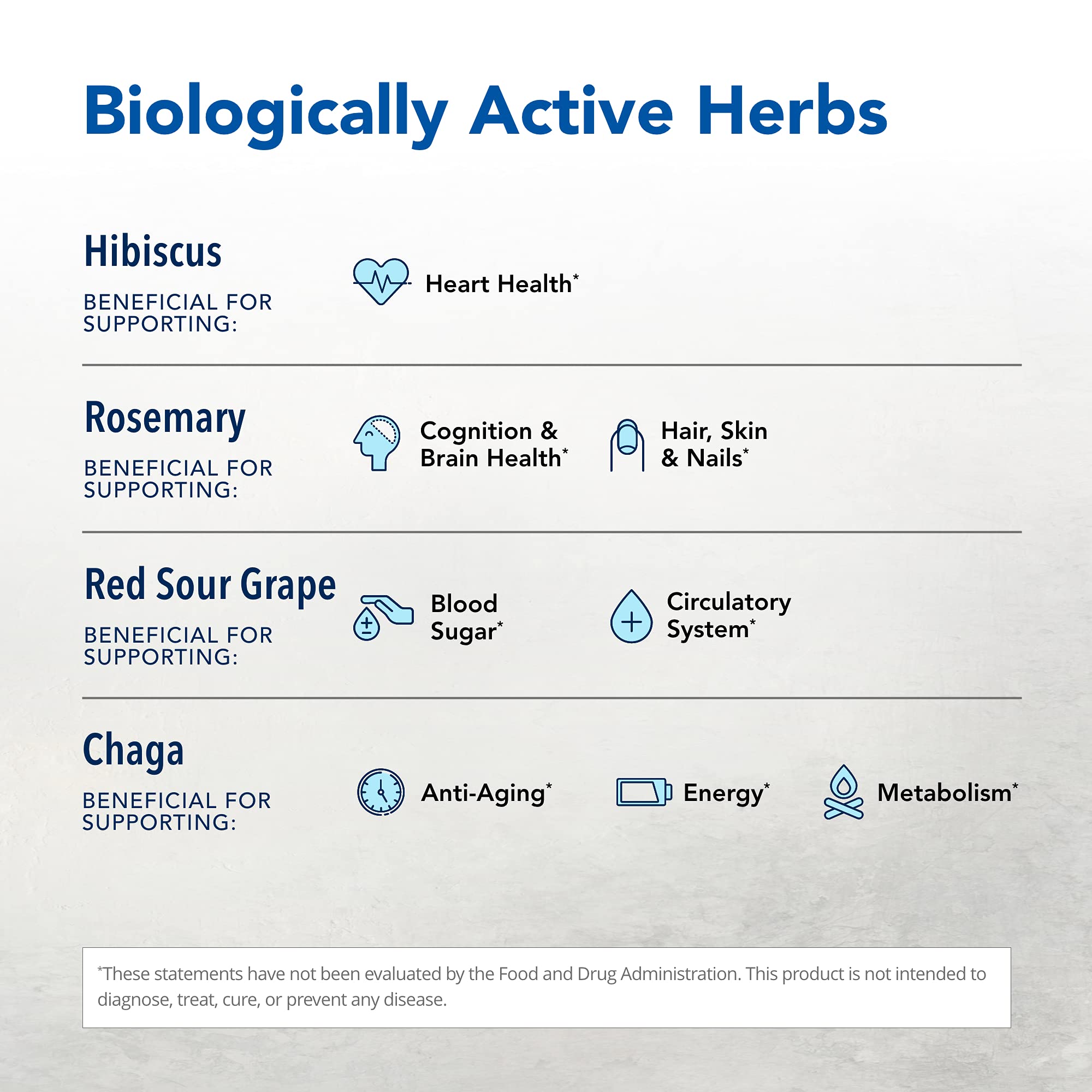 NORTH AMERICAN HERB & SPICE Hyper-eeZ - 90 Vegi Caps - Herbs, Spices, Flowers, Berry Blend - Blood Pressure & Circulation Support - Assists with Heart, Circulation, Kidneys - Non-GMO - 90 Servings - TrustMedUSA