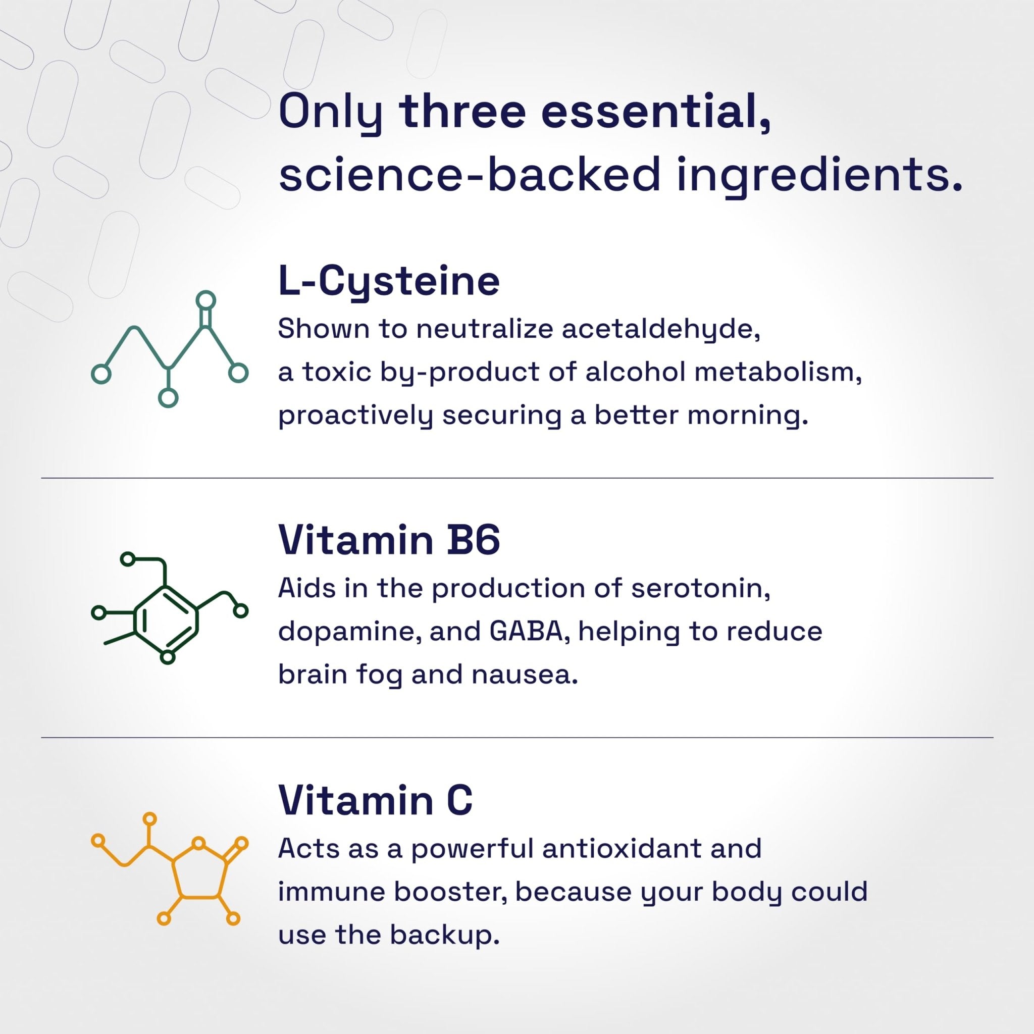 Not Drugs Proactive Hangover Support that Actually Works | Effective, Affordable & Backed by Science | 30 Capsules | 30 Doses | L-Cysteine, Vitamin B6, Vitamin C - TrustMedUSA