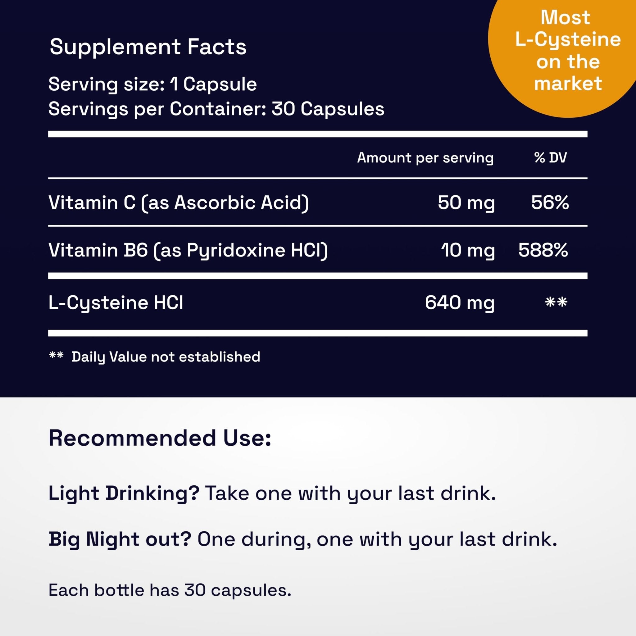Not Drugs Proactive Hangover Support that Actually Works | Effective, Affordable & Backed by Science | 30 Capsules | 30 Doses | L-Cysteine, Vitamin B6, Vitamin C - TrustMedUSA