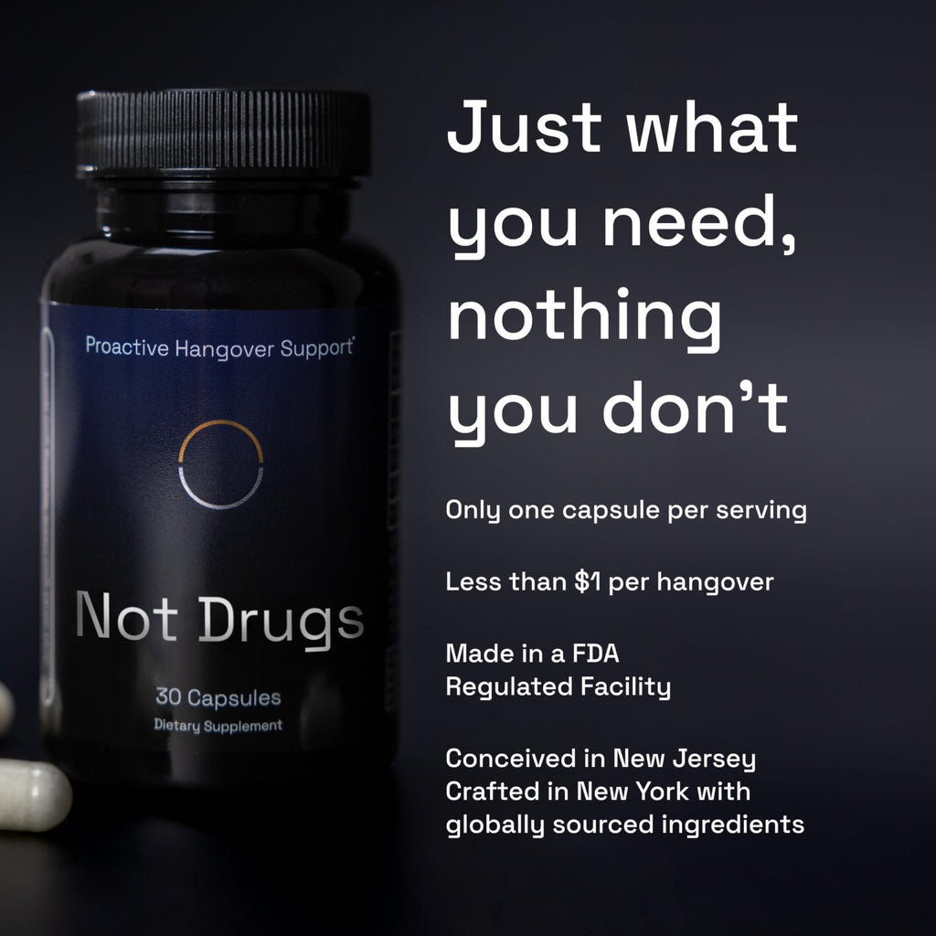 Not Drugs Proactive Hangover Support that Actually Works | Effective, Affordable & Backed by Science | 30 Capsules | 30 Doses | L-Cysteine, Vitamin B6, Vitamin C - TrustMedUSA