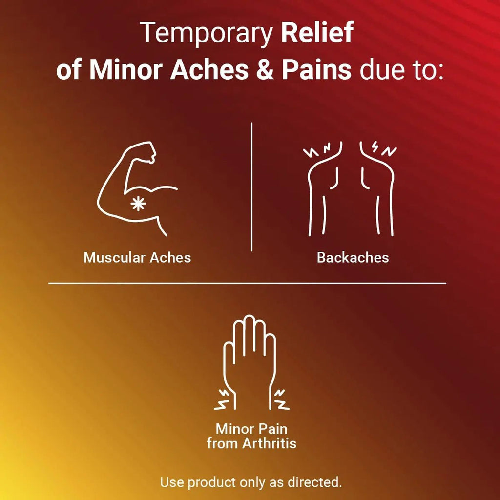 NOTTS Muscle Aches & Pain Acetaminophen 650 mg, 100 Count - TrustMedUSA