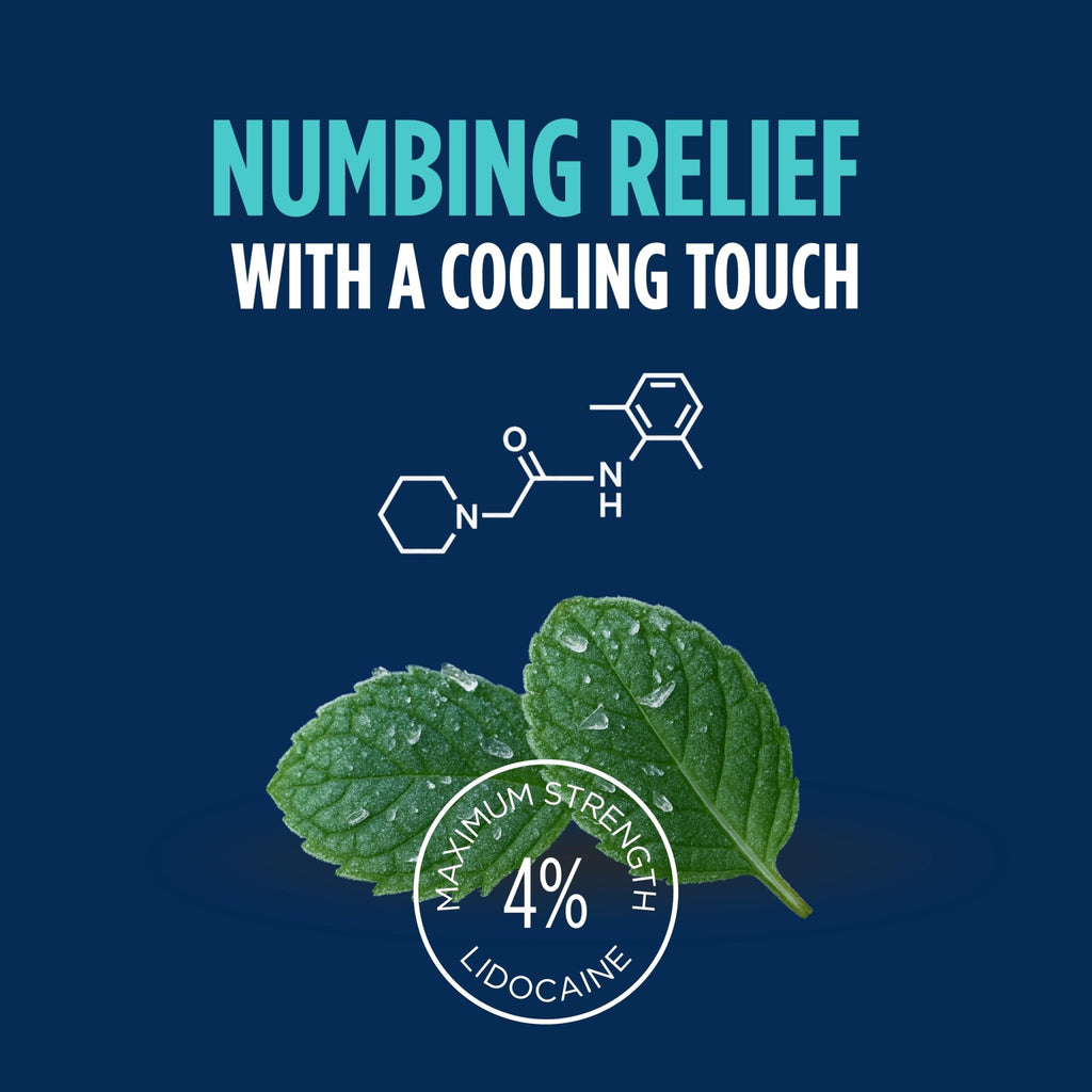 NOVEHA Lidocaine Roll-On Gel 4% | Maximum Strength Temporary Topical Pain Relief for Minor Muscle & Joint Aches | Cooling Formula with Menthol & Arnica | Non-Greasy, Quick-Drying | 2.5 fl oz - TrustMedUSA
