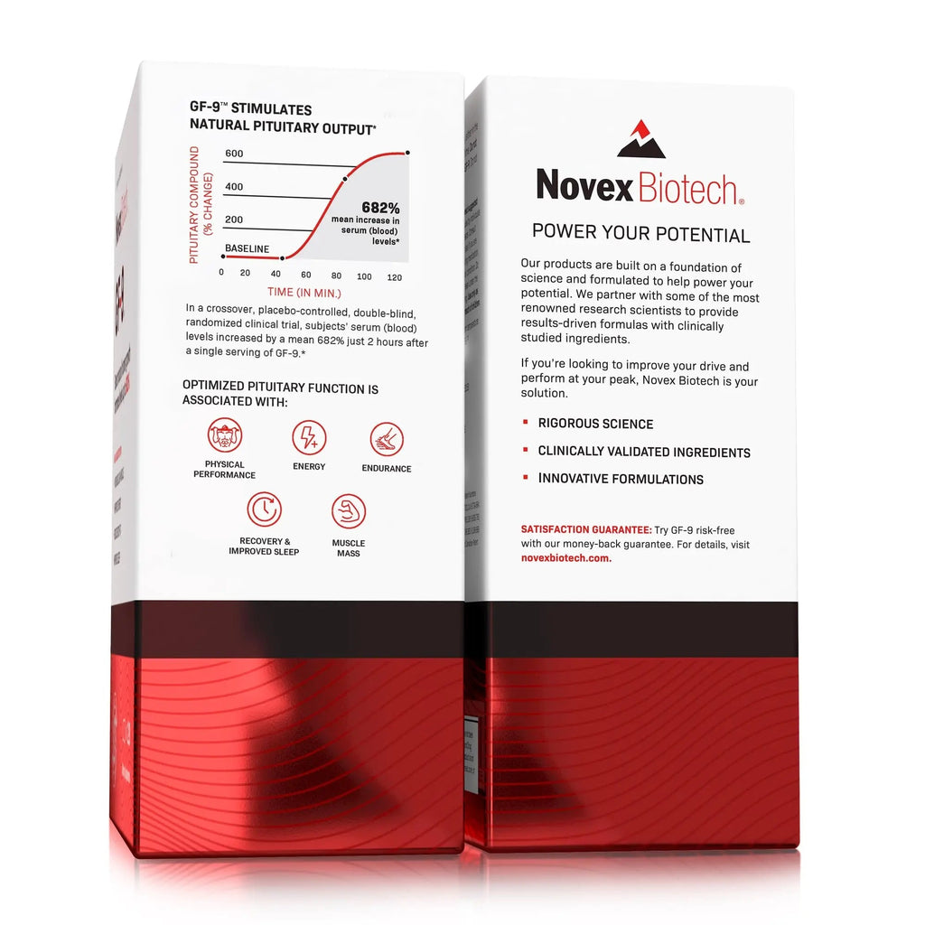 Novex Biotech GF-9 – HGH Boosting Supplement for Men - Workout Supple - TrustMedUSA