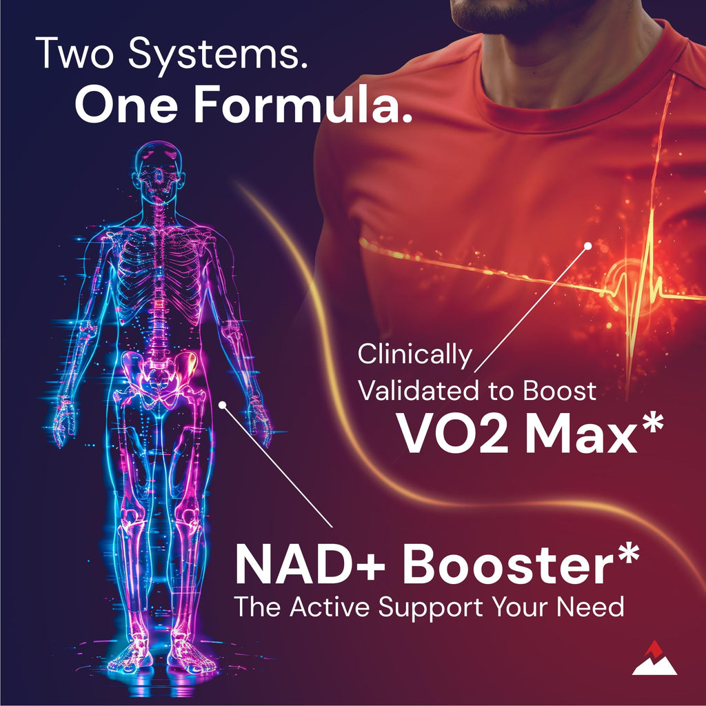 Novex Biotech Oxydrene NAD+ Enhancer - Natural Supplement Promoting Metabolism and Cardiovascular Support for Men and Women - (60 Capsules) - TrustMedUSA
