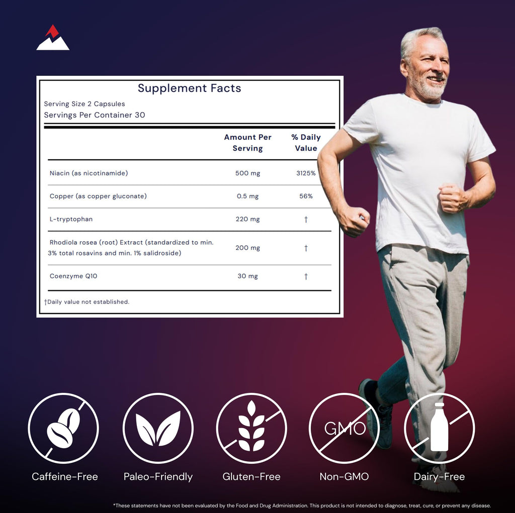 Novex Biotech Oxydrene NAD+ Enhancer - Natural Supplement Promoting Metabolism and Cardiovascular Support for Men and Women - (60 Capsules) - TrustMedUSA