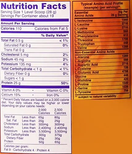 NOW Sports Whey Protein Isolate Powder with BCAAs - Unflavored - 1.2 lb - TrustMedUSA