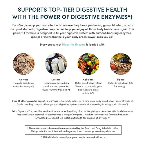 Nucific Digestive Enzyme Supplement to Support Digestion and Nutrient Bioavailability - TrustMedUSA