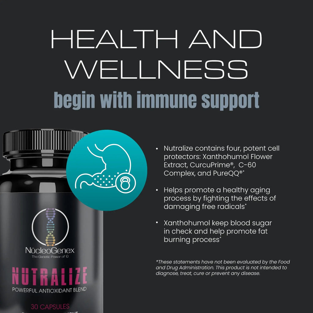 Nucleogenex - Nutralize - The Key to Supporting a Healthy Aging Process and Immune System - Potent Blend for Powerful Cell Protection - Xanthohumol, CurcuPrime, C-60 Complex, PureQQ - 30 Capsules - TrustMedUSA