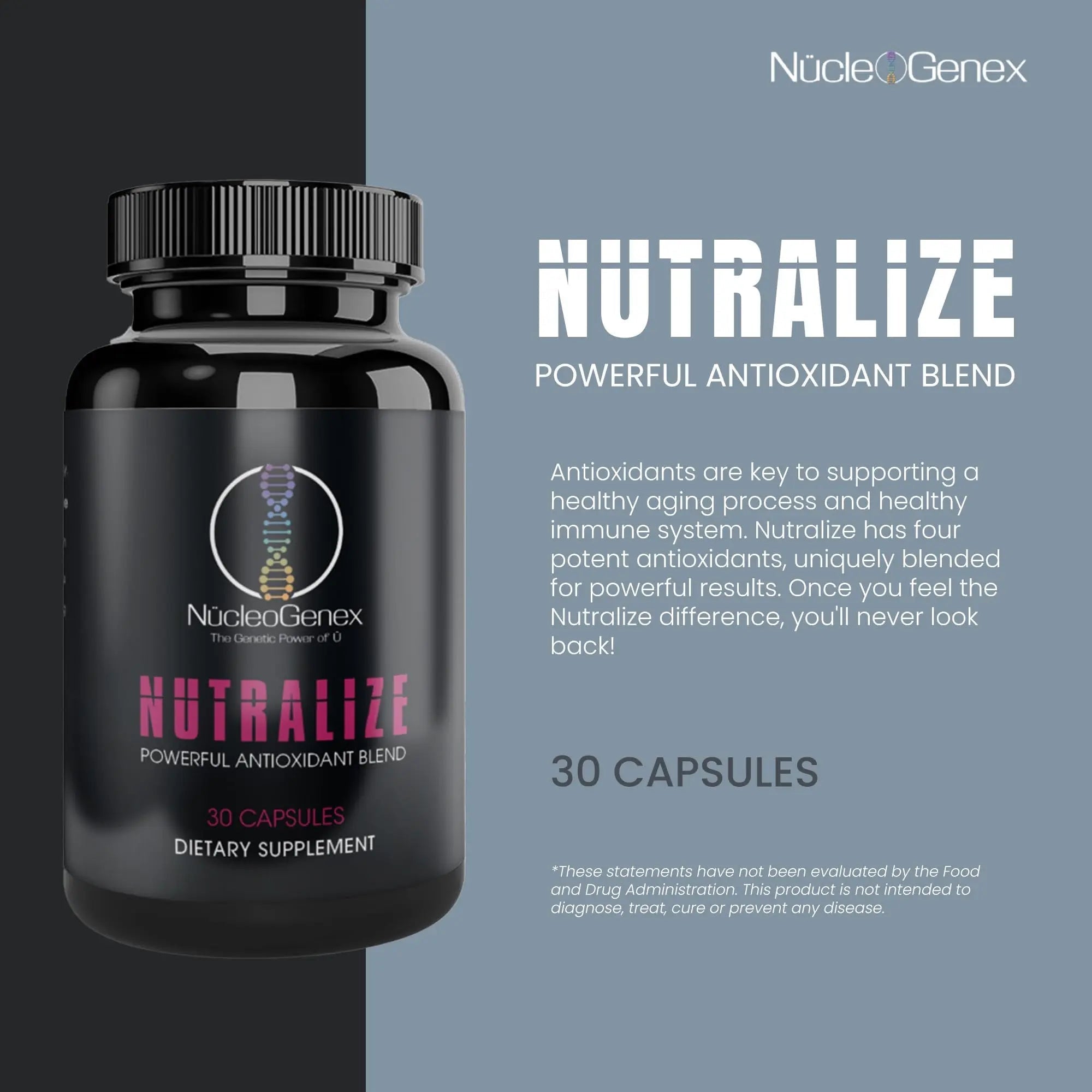 Nucleogenex - Nutralize - The Key to Supporting a Healthy Aging Process and Immune System - Potent Blend for Powerful Cell Protection - Xanthohumol, CurcuPrime, C-60 Complex, PureQQ - 30 Capsules - TrustMedUSA