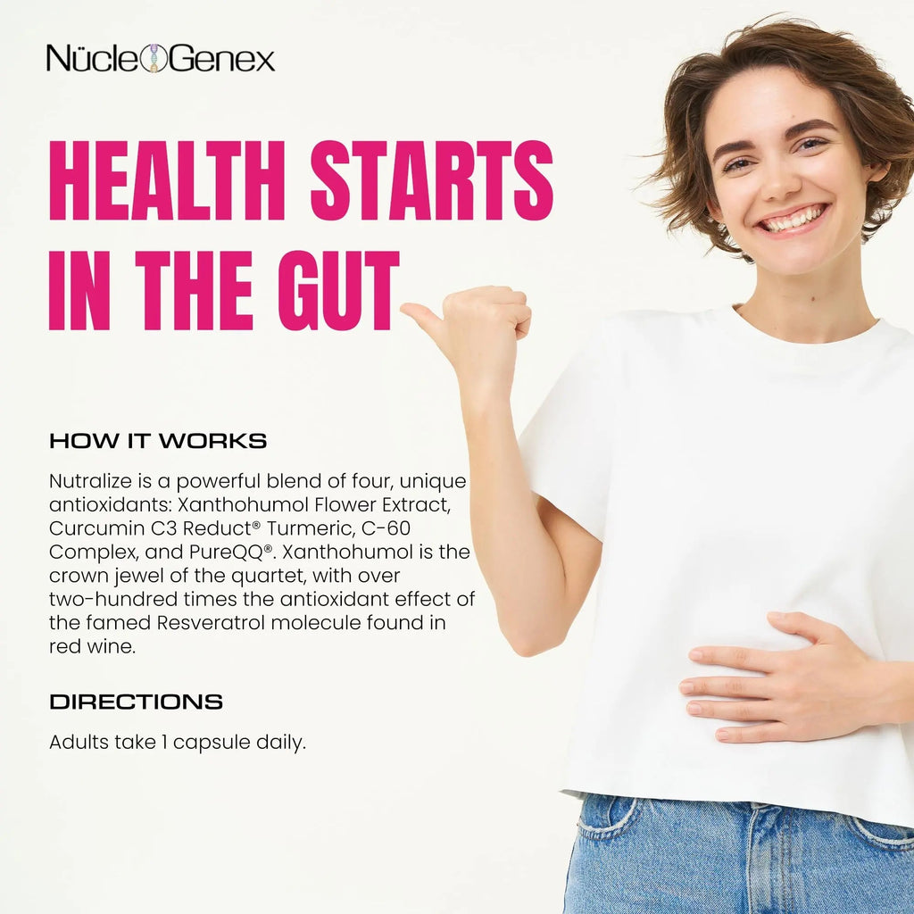 Nucleogenex - Nutralize - The Key to Supporting a Healthy Aging Process and Immune System - Potent Blend for Powerful Cell Protection - Xanthohumol, CurcuPrime, C-60 Complex, PureQQ - 30 Capsules - TrustMedUSA