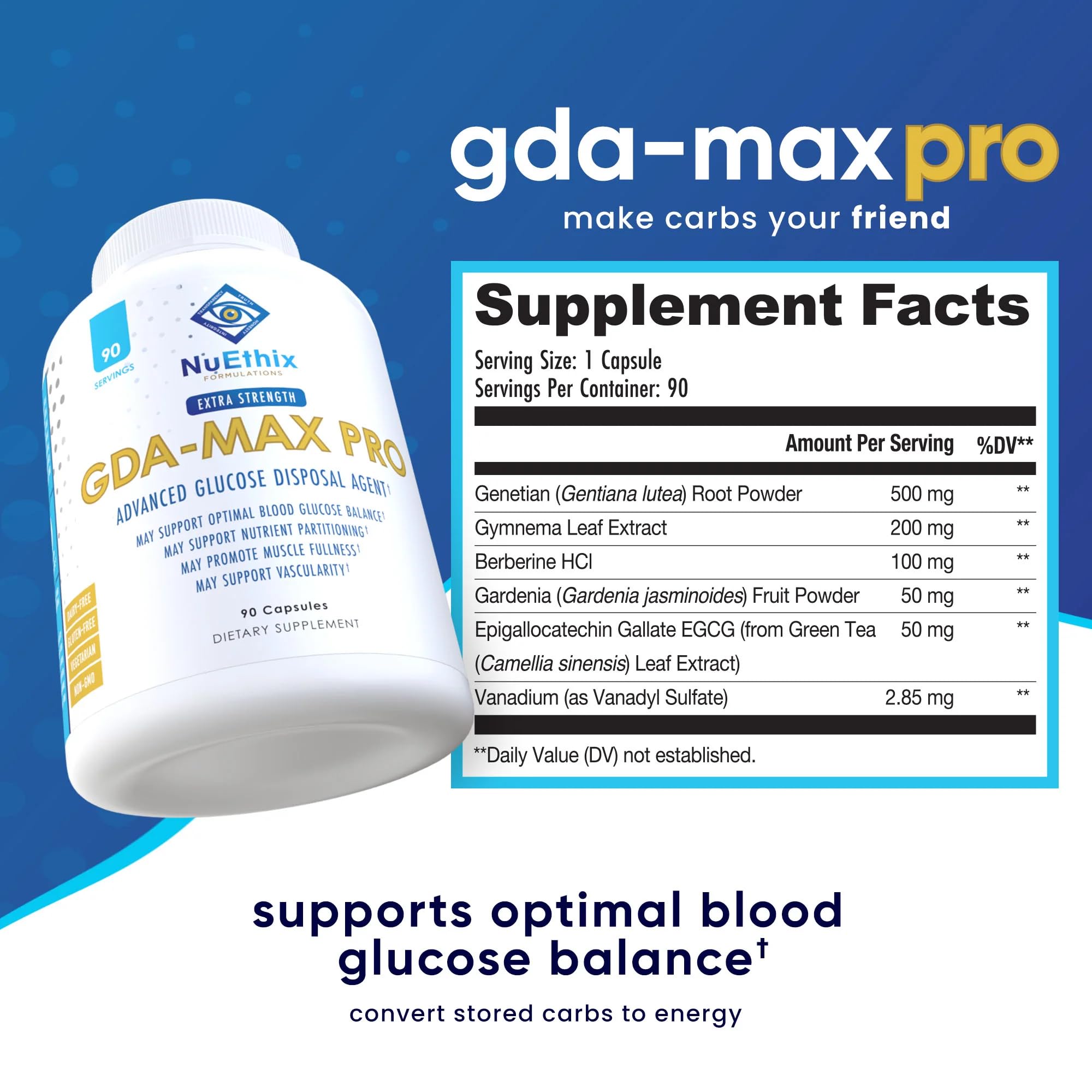 NuEthix Formulations GDA-MAX PRO, Double Berbine HCL Supplement, Supports Glucose Metabolism, Weight Management, Immune Support, Heart Health - Non GMO, Gluten Free, Dairy Free, 90 Count - TrustMedUSA