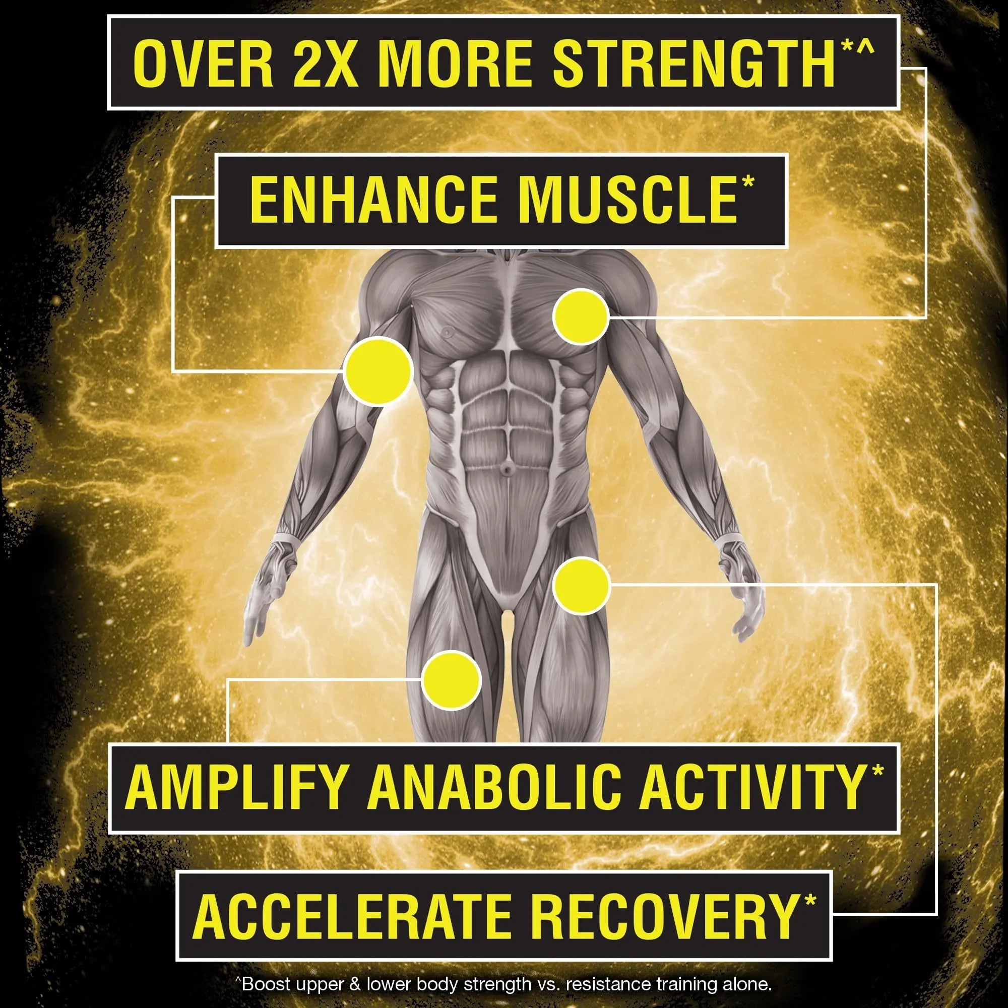 Nugenix Catalyst - Enhanced Muscle Builder and Muscle Recovery, Train Harder, Increase - TrustMedUSA