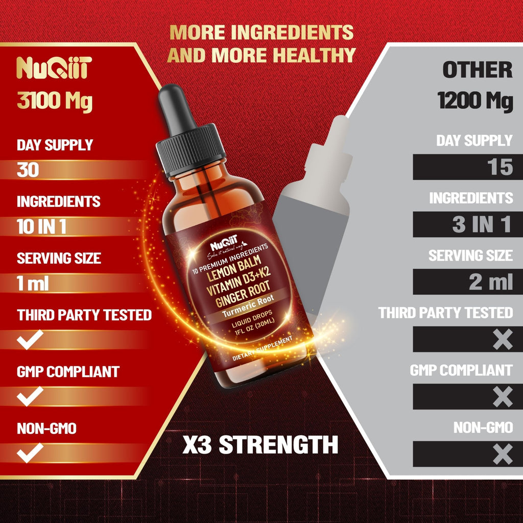 NUQIIT 10in1 Lemon Balm Tincture Blend Includes Vitamin D3, Vitamin K2, Lemon Balm, Ginger, Turmeric, Ceylon Cinnamon and More - 1 FL Oz - 60 Day Supply - TrustMedUSA