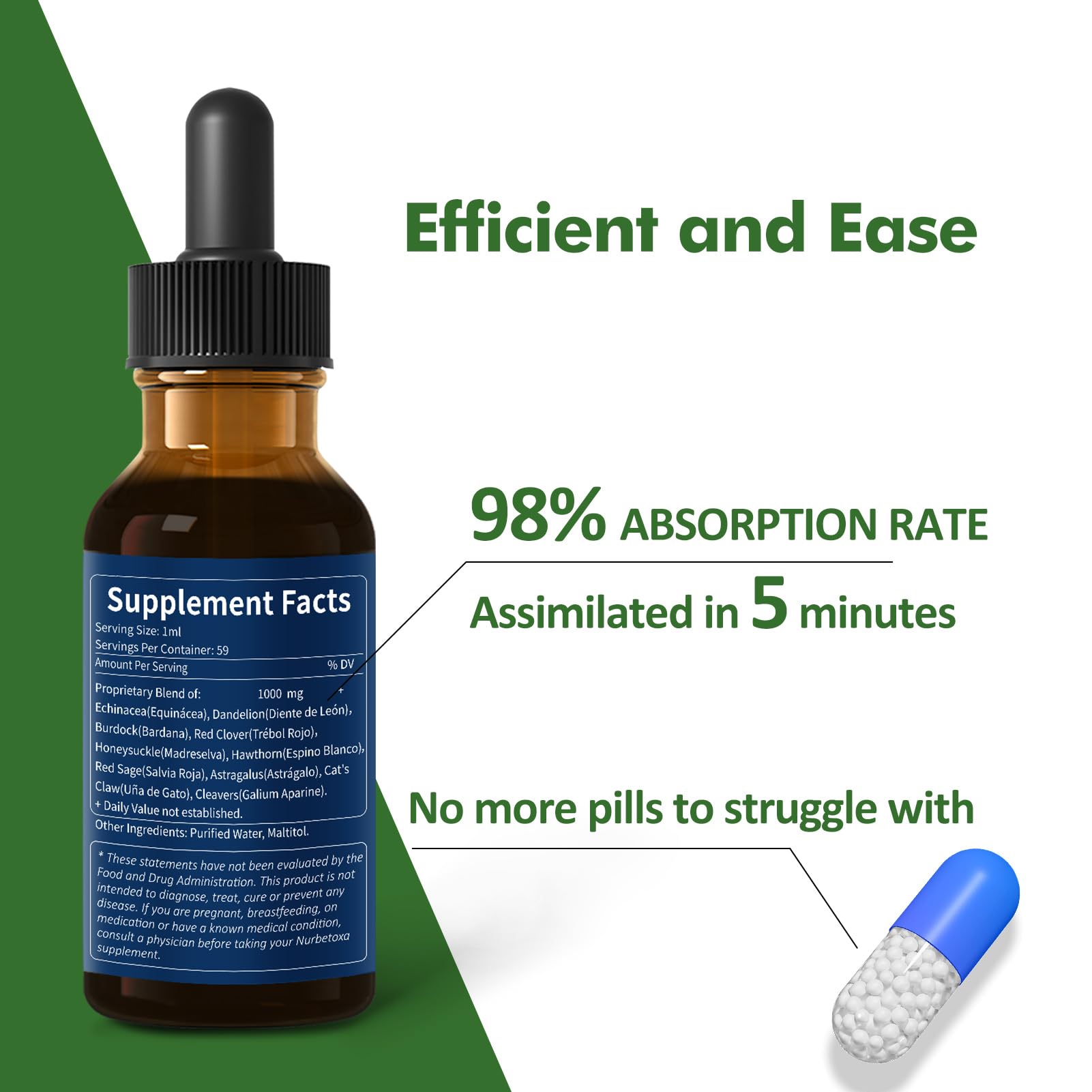 Nurbetoxa Cleavers Lymphatic Drainage Drops for Lymph System Detox Cleanse, Lymphedema Support Supplement Formula w/Echinacea, Cat’s Claw, Red Clover Extract Tincture, Use with Lymph Massage Tool. 2oz - Maple Wellness Supplements