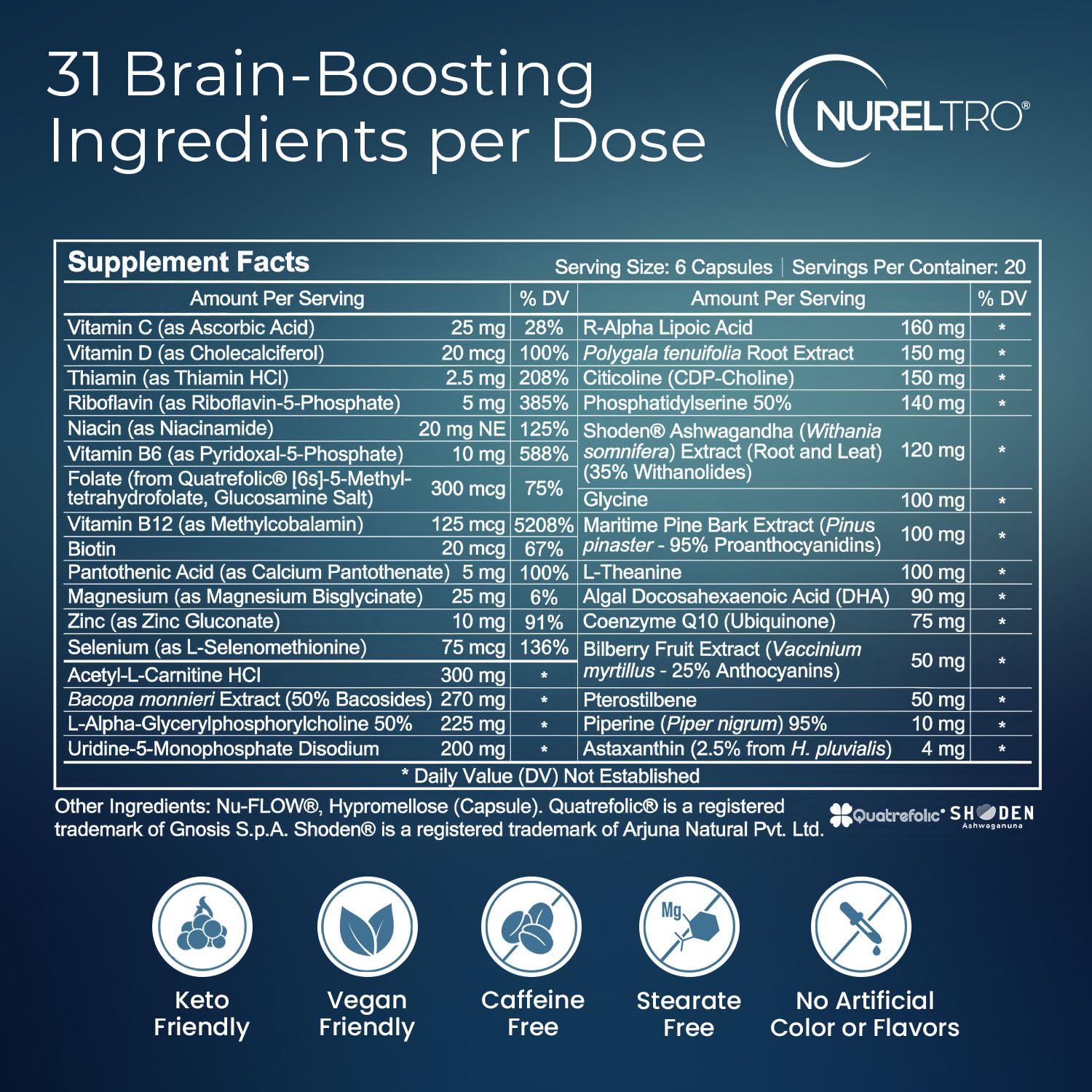 Nureltro All-in-One Nootropic Brain Supplement for Adults and Seniors w/Shoden® Ashwagandha | Supports Memory, Focus, Mood, Mental Clarity, and Brain Health - Caffeine-Free (120 Capsules) - TrustMedUSA