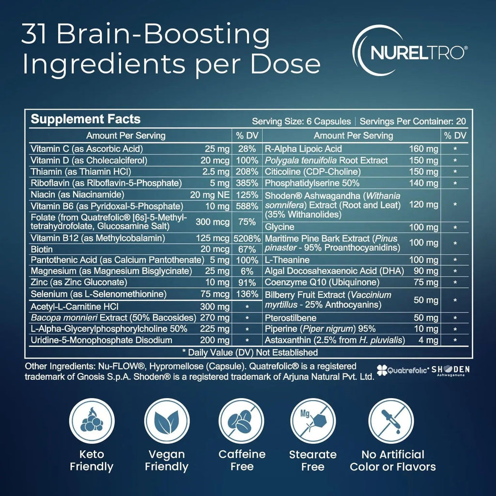 Nureltro All-in-One Nootropic Brain Supplement for Adults and Seniors w/Shoden® Ashwagandha | Supports Memory, Focus, Mood, Mental Clarity, and Brain Health - Caffeine-Free (120 Capsules) - TrustMedUSA