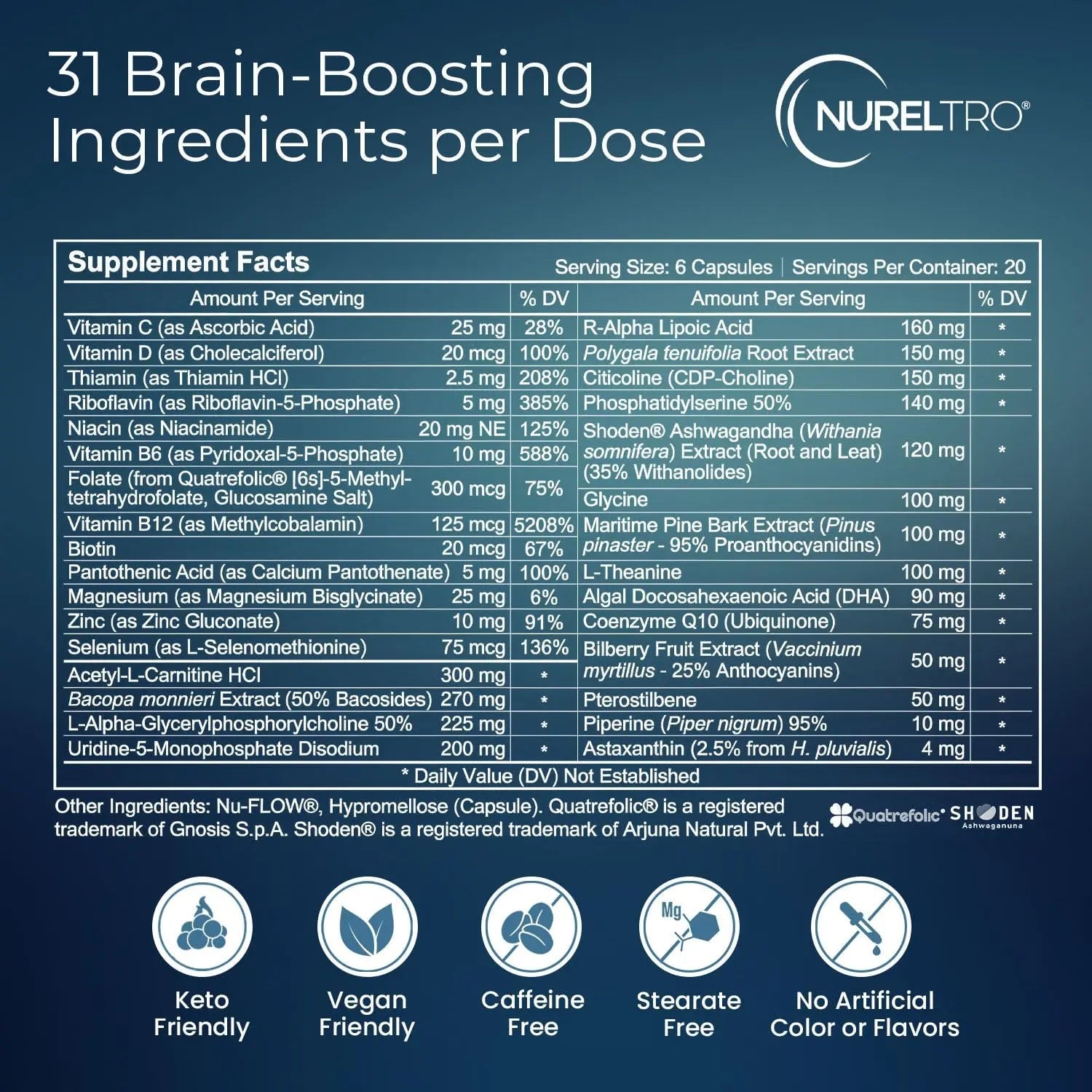 Nureltro All-in-One Nootropic Brain Supplement for Adults and Seniors w/Shoden® Ashwagandha | Supports Memory, Focus, Mood, Mental Clarity, and Brain Health - Caffeine-Free (120 Capsules) - TrustMedUSA