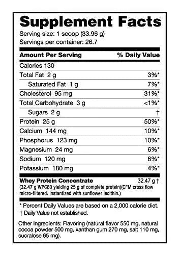 NutraBio Classic Whey Protein Powder- 25G of Protein Per Scoop - No Fillers, Artificial - TrustMedUSA