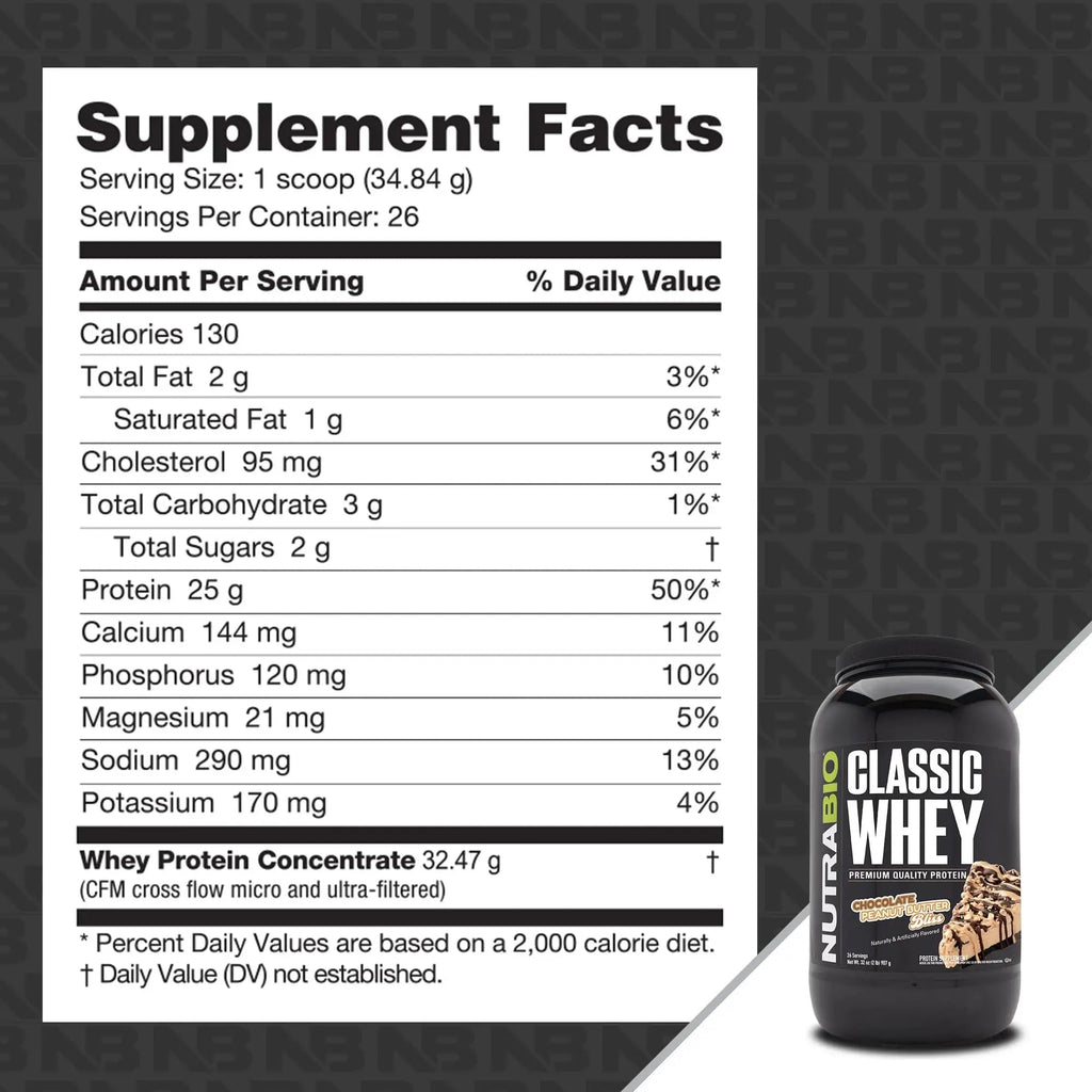 NutraBio Classic Whey Protein Powder- Full-Spectrum Amino Acid Profile - No Fillers - TrustMedUSA