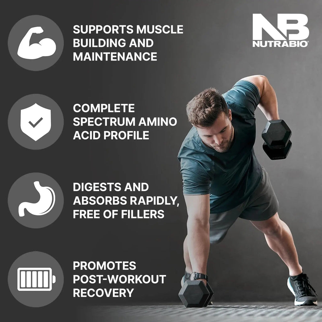 NutraBio Classic Whey Protein Powder - No Fillers, Artificial Colors, Preservatives - TrustMedUSA