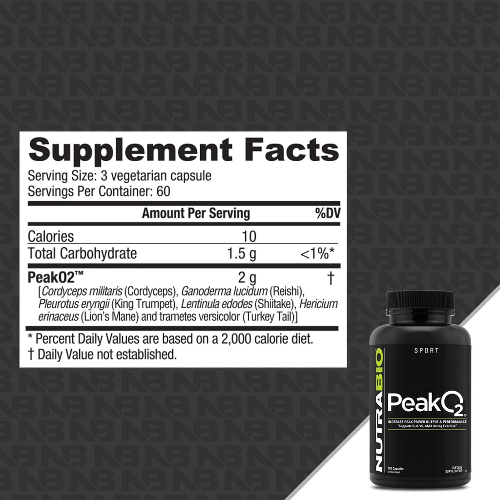 NutraBio PeakO2 Workout Supplement, 180 Capsules - Mushroom Blend Supplement to Help Enhance Athletic Performance and Overall Health, 60 Servings - TrustMedUSA