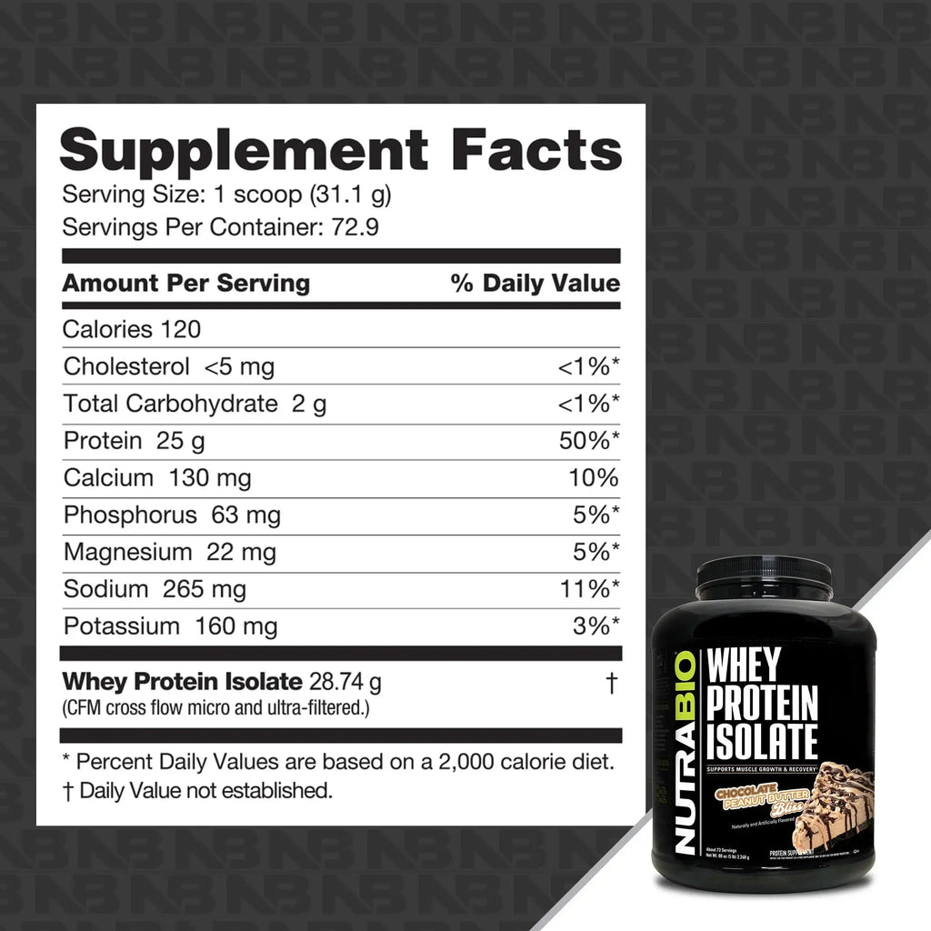 NutraBio Whey Protein Isolate Supplement – 25g of Protein Per Scoop with Complete - TrustMedUSA