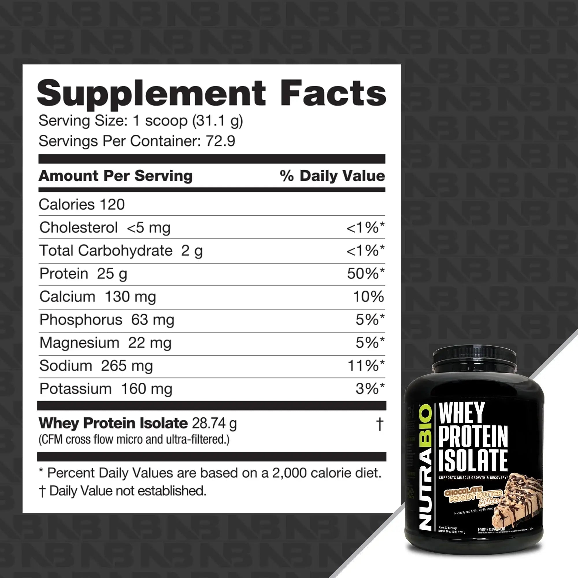 NutraBio Whey Protein Isolate Supplement – 25g of Protein Per Scoop with Complete - TrustMedUSA