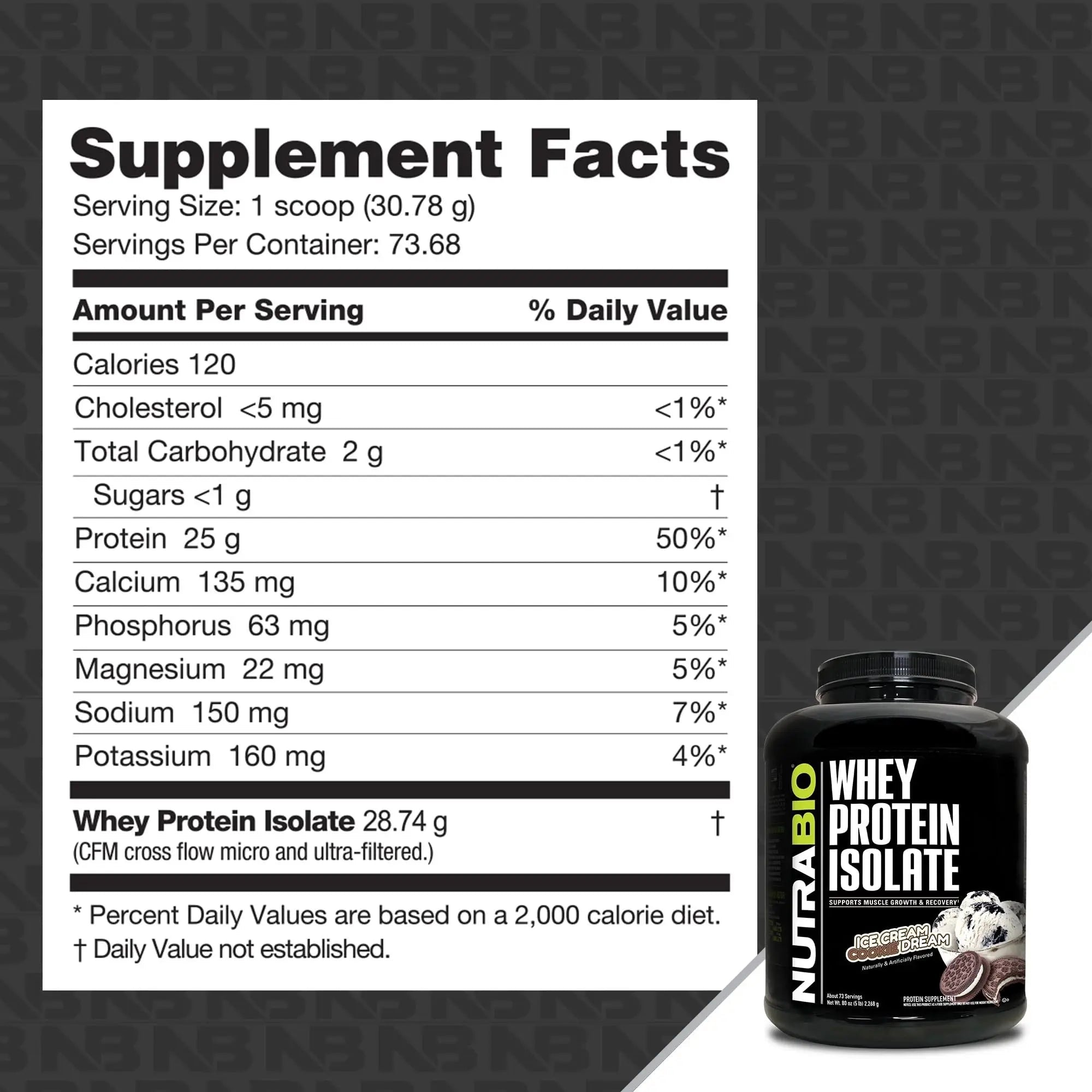 NutraBio Whey Protein Isolate Supplement – 25g of Protein Per Scoop with Complete - TrustMedUSA
