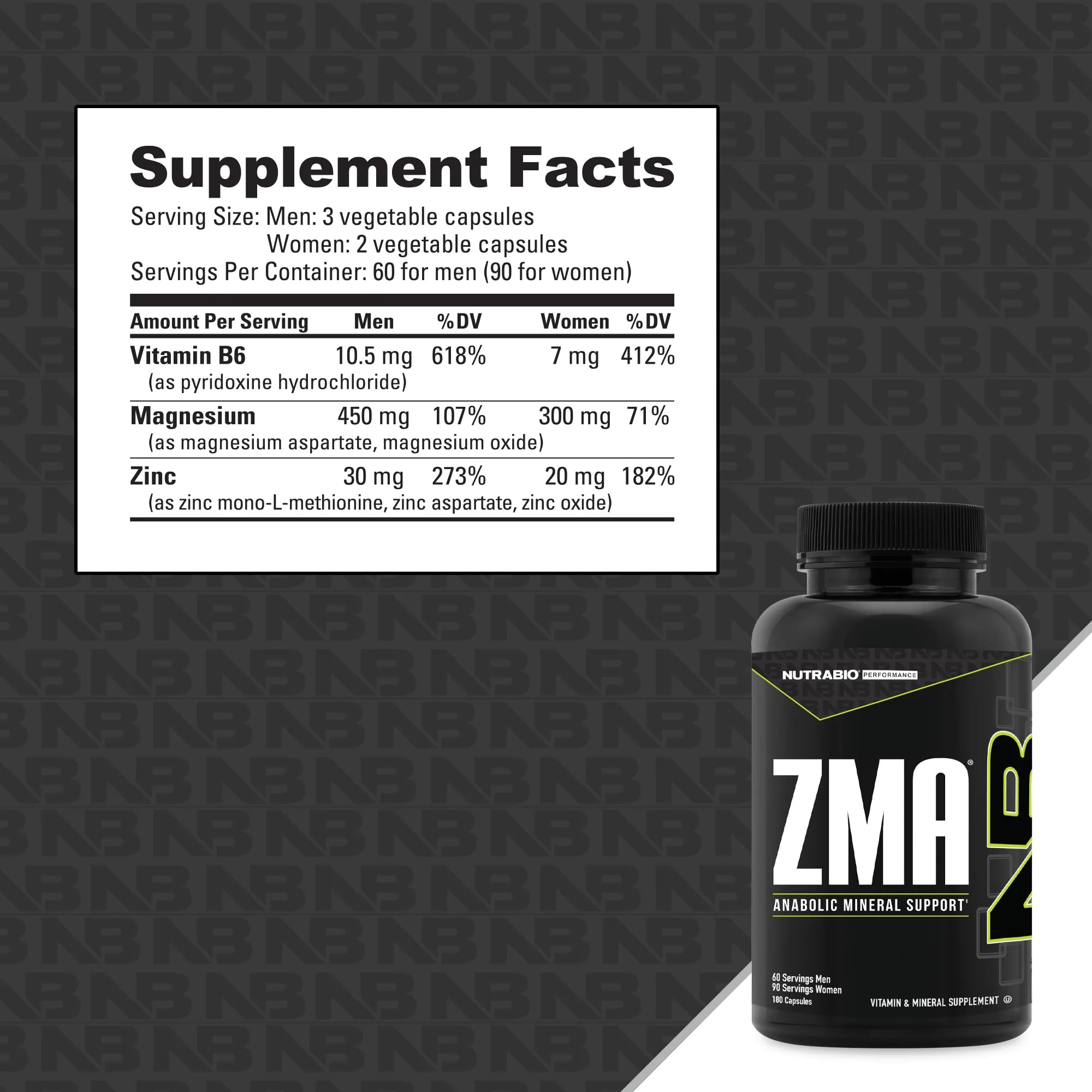NutraBio ZMA Supplements for Men & Women- Zinc Magnesium Supplements to Support Hormone Levels, Peak Performance, Sleep, Muscle Recovery, Immune Health, 180 Ct. - TrustMedUSA