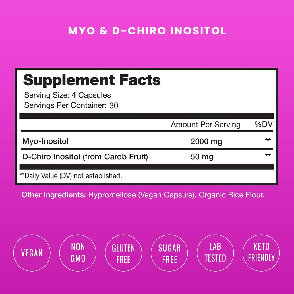 NutraChamps Myo-Inositol & D-Chiro Inositol Supplement | Ovarian & PCOS Support - TrustMedUSA