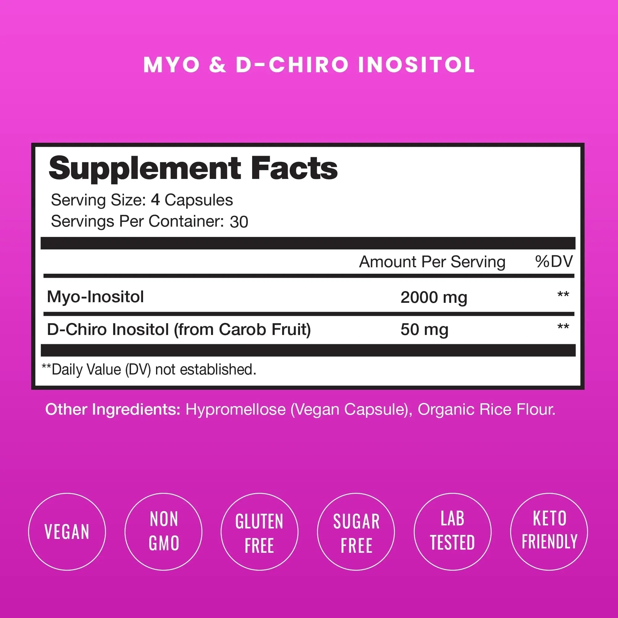 NutraChamps Myo-Inositol & D-Chiro Inositol Supplement | Ovarian & PCOS Support - TrustMedUSA