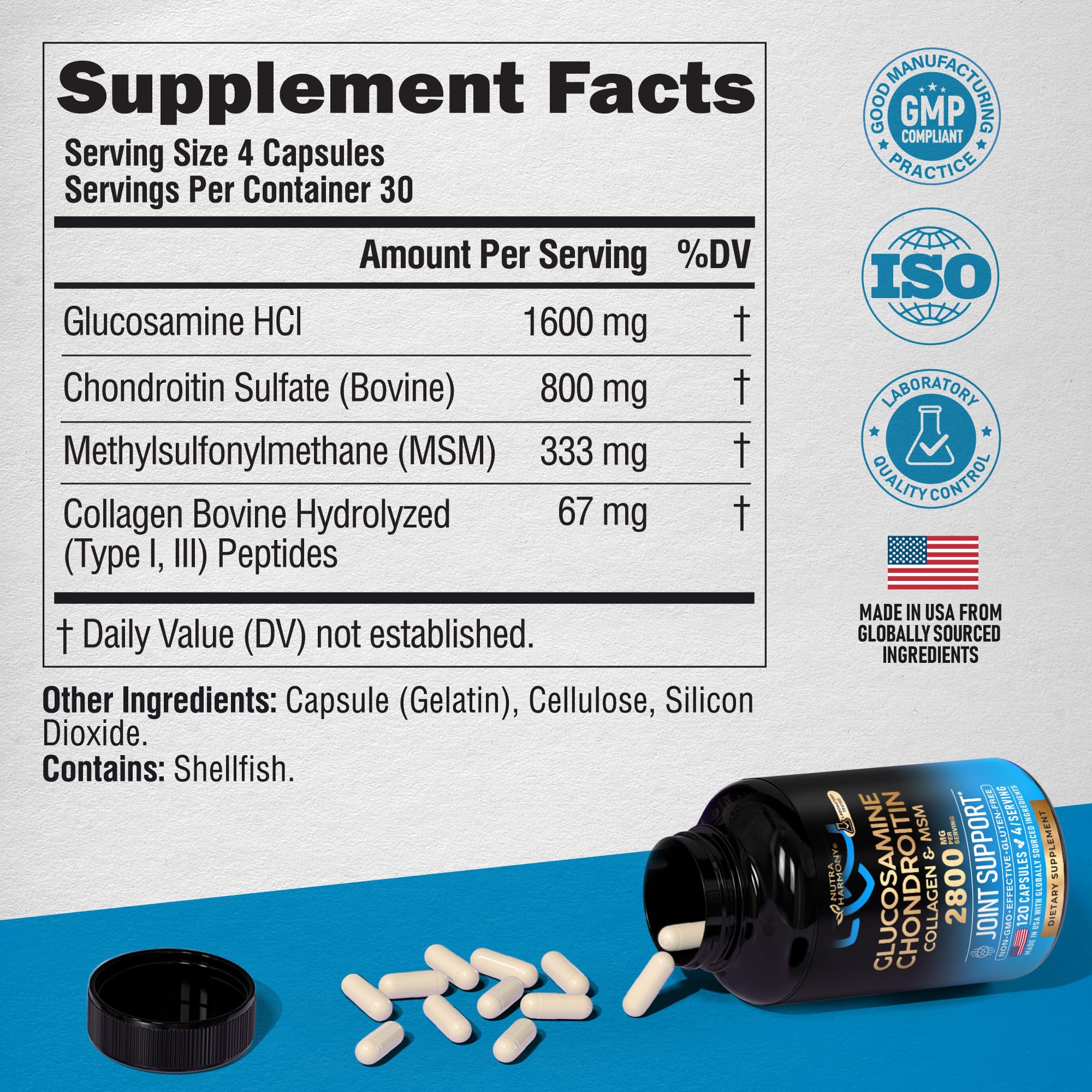 NUTRAHARMONY Vitamin B Complex & Glucosamine Chondroitin Capsules - TrustMedUSA