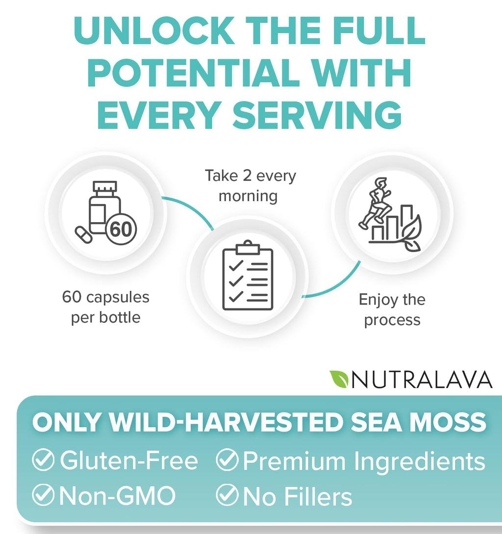 NUTRALAVA Sea Moss Pills, All-in-One Blend with Irish Sea Moss Black Seed Oil Ashwagandha, Sea Moss Capsules for Women and Men - Gluten-Free, Non-GMO, 60 Capsules - TrustMedUSA