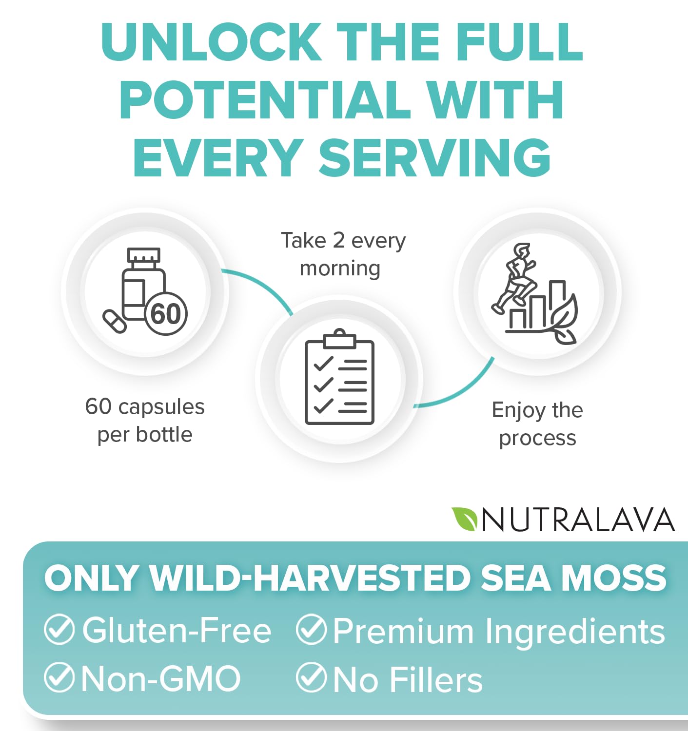 NUTRALAVA Sea Moss Pills, All-in-One Blend with Irish Sea Moss Black Seed Oil Ashwagandha, Sea Moss Capsules for Women and Men - Gluten-Free, Non-GMO, 60 Capsules - TrustMedUSA