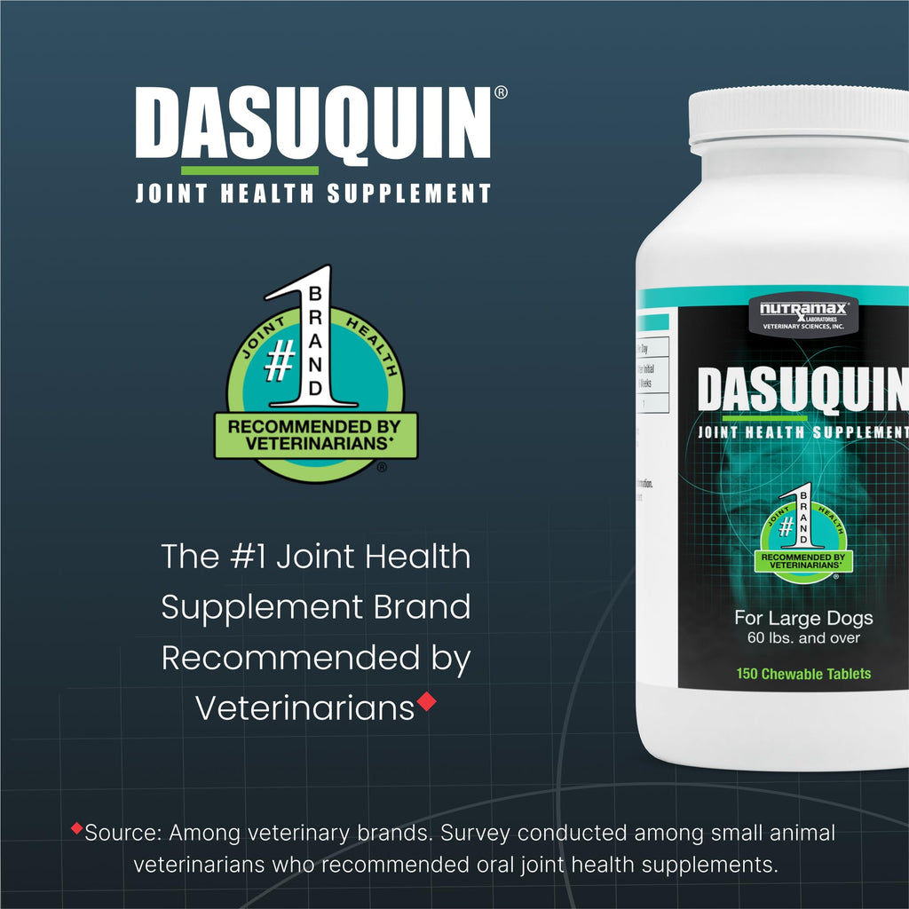Nutramax Dasuquin for Large Dogs, Joint Health Supplement, Contains Glucosamine for Dogs, Plus Chondroitin, ASU and More, Supports Healthy Joints, Chewable Tablets, 150 Count - TrustMedUSA