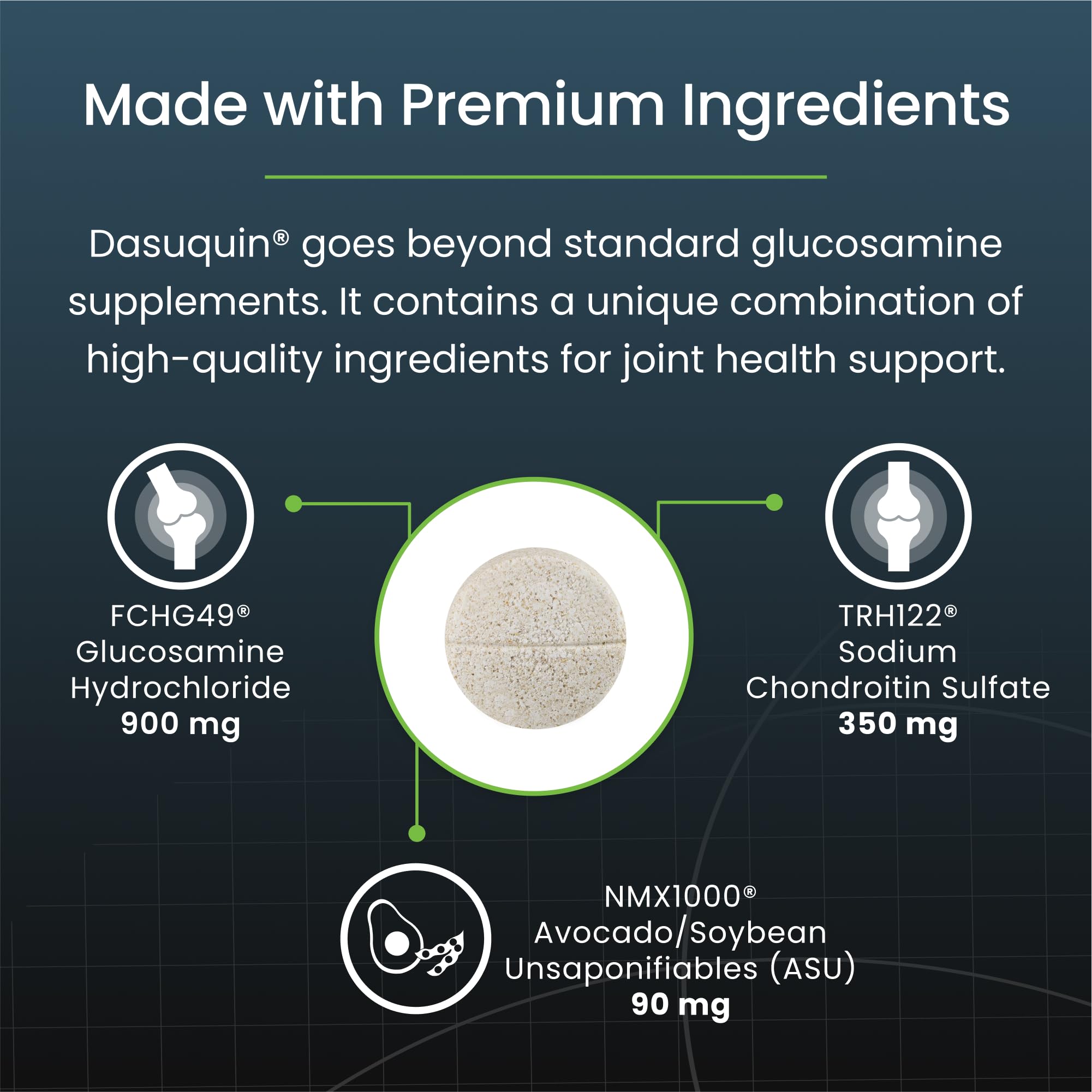 Nutramax Dasuquin for Large Dogs, Joint Health Supplement, Contains Glucosamine for Dogs, Plus Chondroitin, ASU and More, Supports Healthy Joints, Chewable Tablets, 150 Count - TrustMedUSA