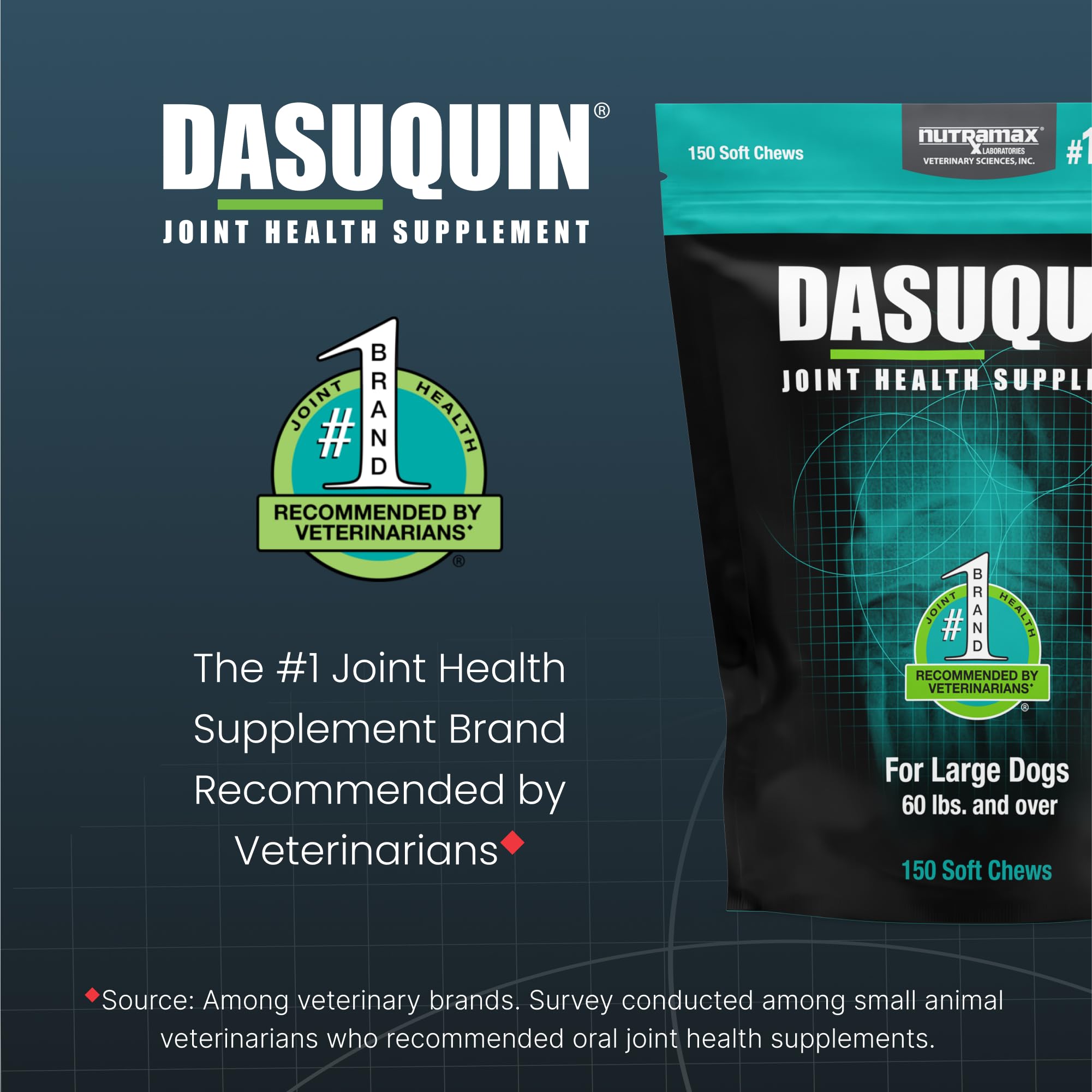 Nutramax Dasuquin for Large Dogs, Joint Health Supplement, Contains Glucosamine for Dogs, Plus Chondroitin, ASU and More, Supports Healthy Joints, Soft Chews, 150 Count - TrustMedUSA