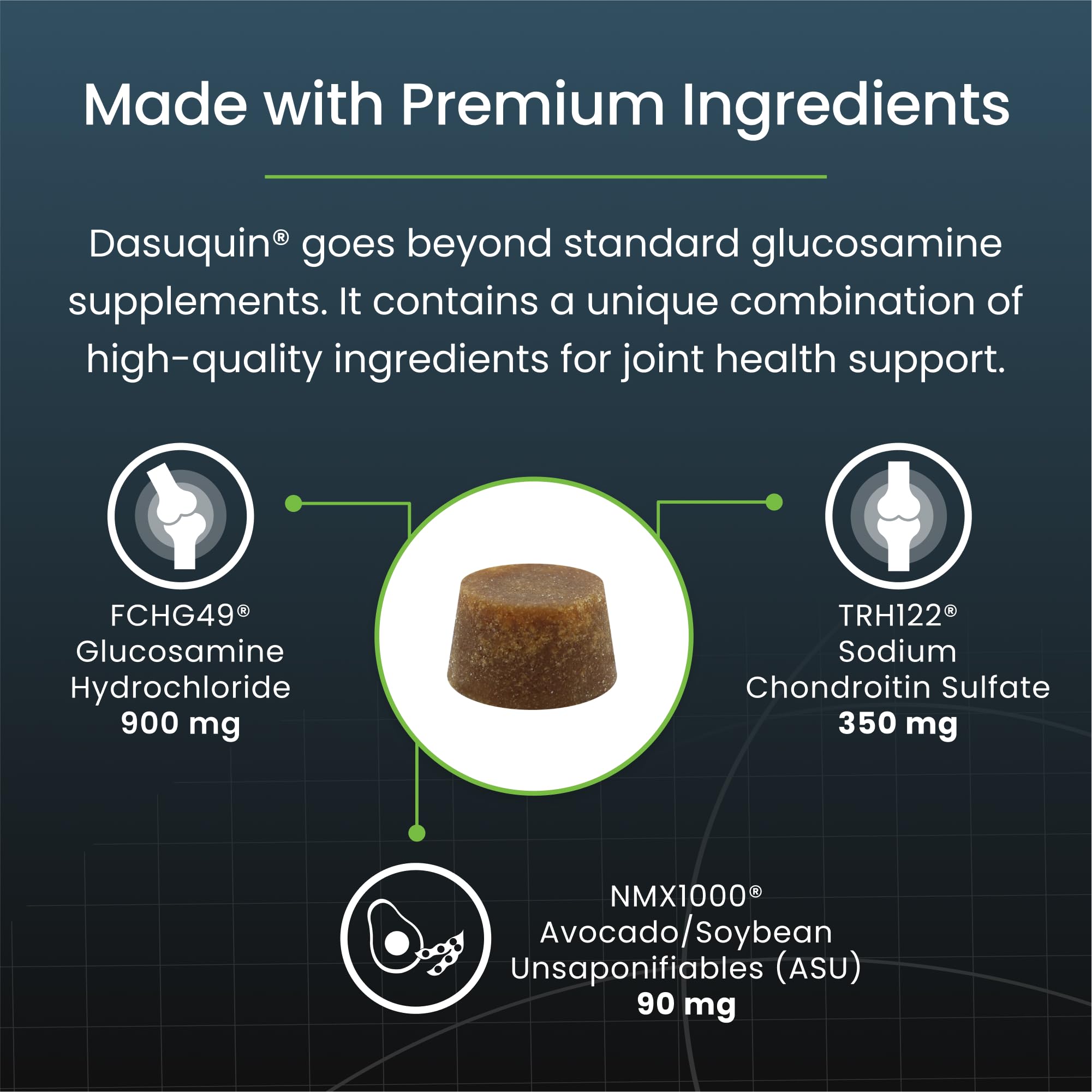 Nutramax Dasuquin for Large Dogs, Joint Health Supplement, Contains Glucosamine for Dogs, Plus Chondroitin, ASU and More, Supports Healthy Joints, Soft Chews, 84 Count - TrustMedUSA