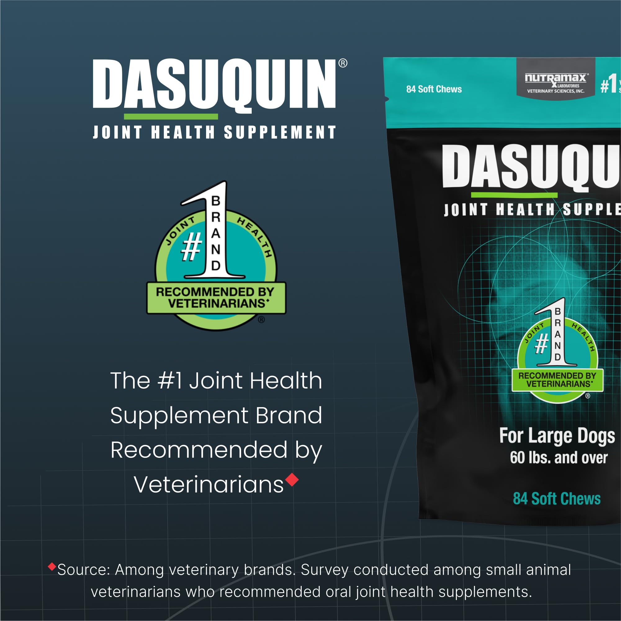 Nutramax Dasuquin for Large Dogs, Joint Health Supplement, Contains Glucosamine for Dogs, Plus Chondroitin, ASU and More, Supports Healthy Joints, Soft Chews, 84 Count - TrustMedUSA