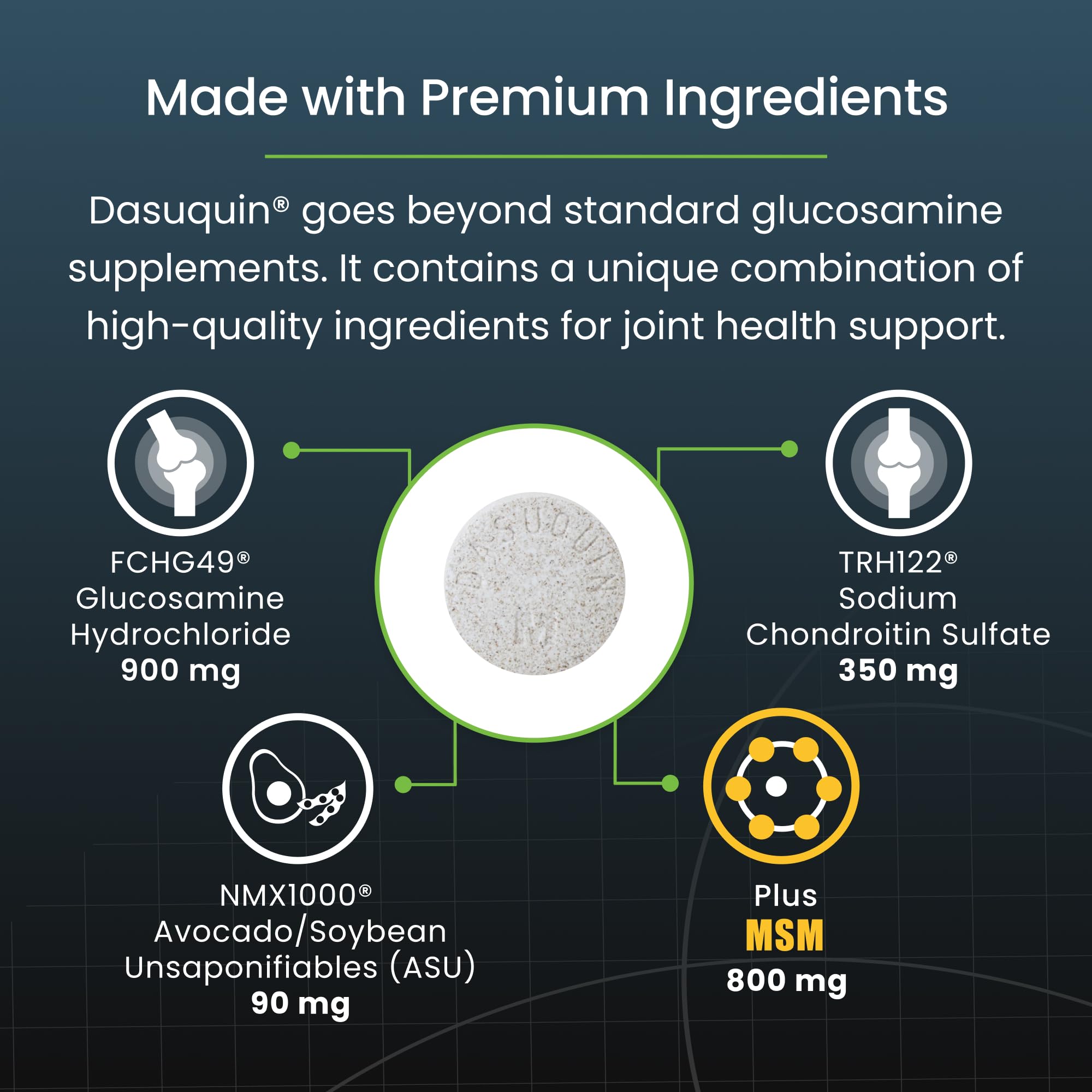 Nutramax Dasuquin for Large Dogs, Joint Health Supplement, Contains Glucosamine for Dogs, Plus Chondroitin, ASU, MSM and More, Supports Healthy Joints, Chewable Tablets, 150 Count - TrustMedUSA